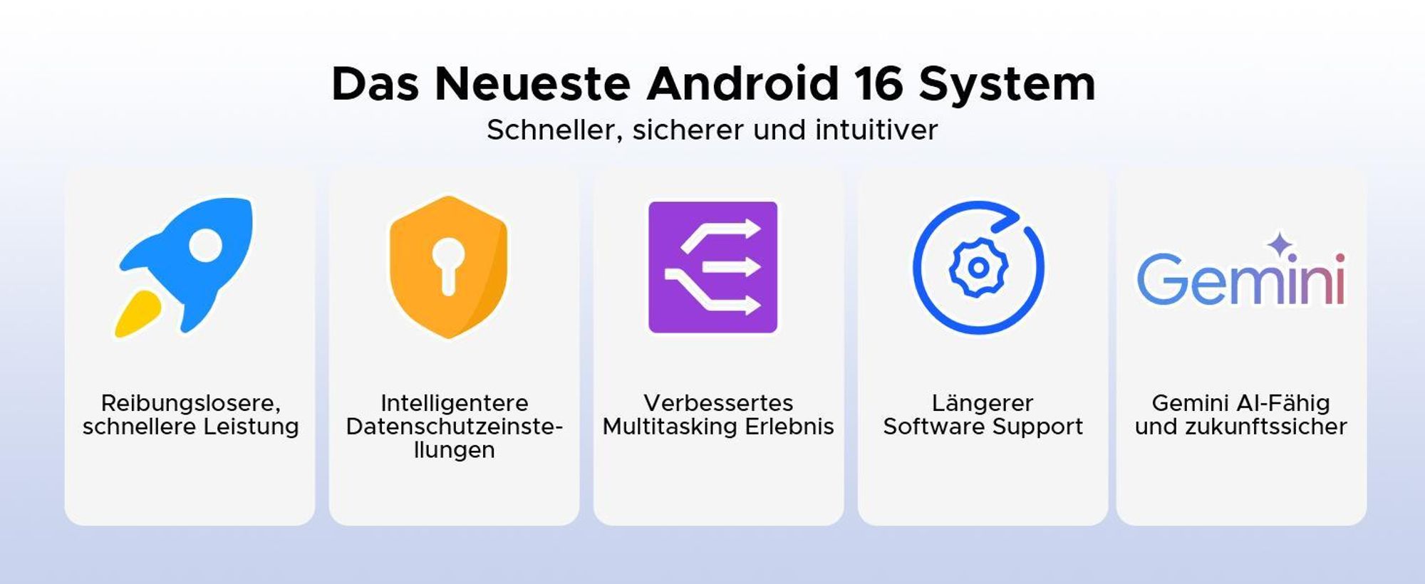 DOOGEE Tab G6 - Tablet ,Android 16, 11 Zoll, 36(6+30)GB+256GB(bis 2TB erweiterbar), 4G LTE, 90Hz,8000mAh,Widevine L1