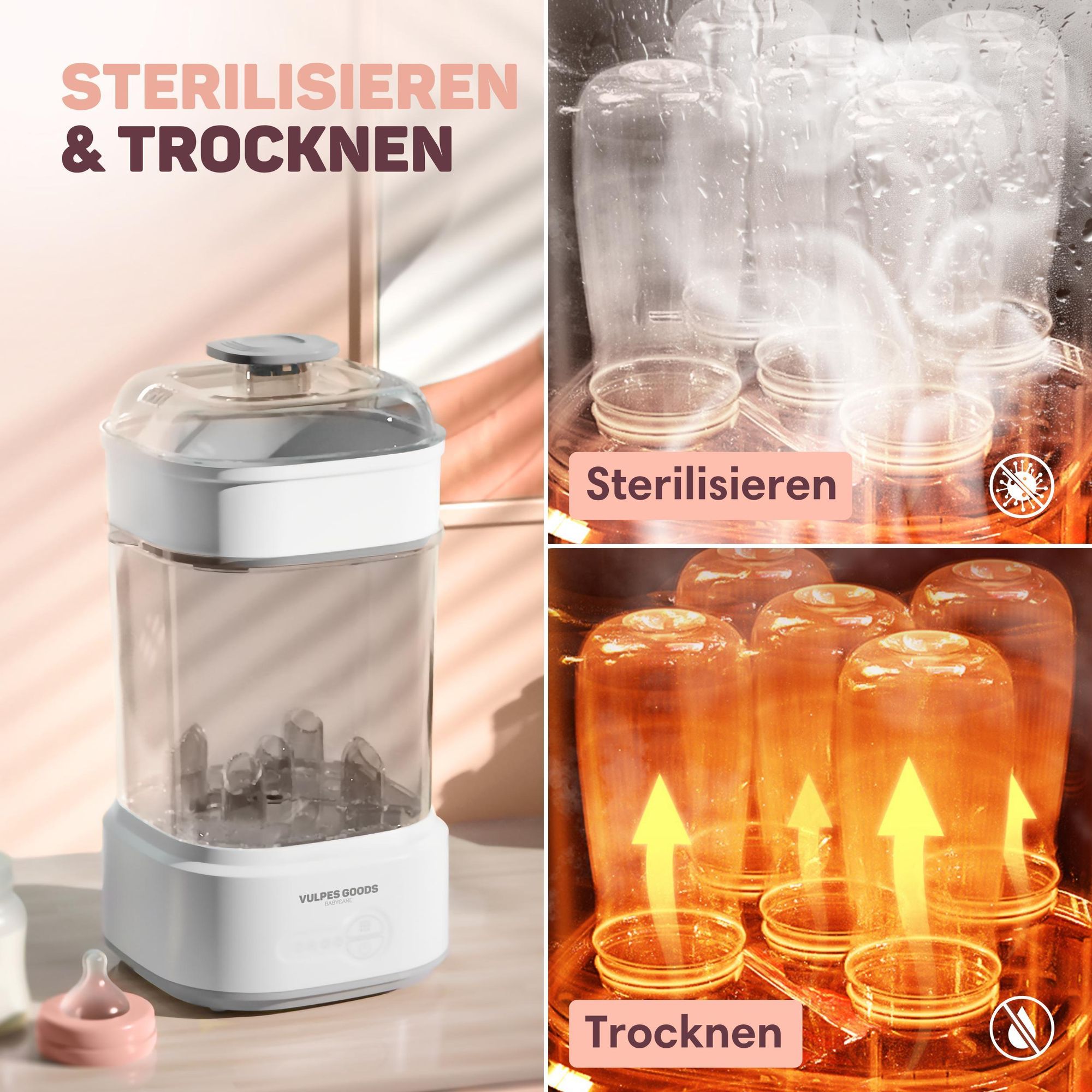 Vulpes Goods PRO Sterilisator für Babyflaschen 5-in-1 Komplettfunktion, Flaschensterilisator Baby Reinigungsset mit Dampftechnologie