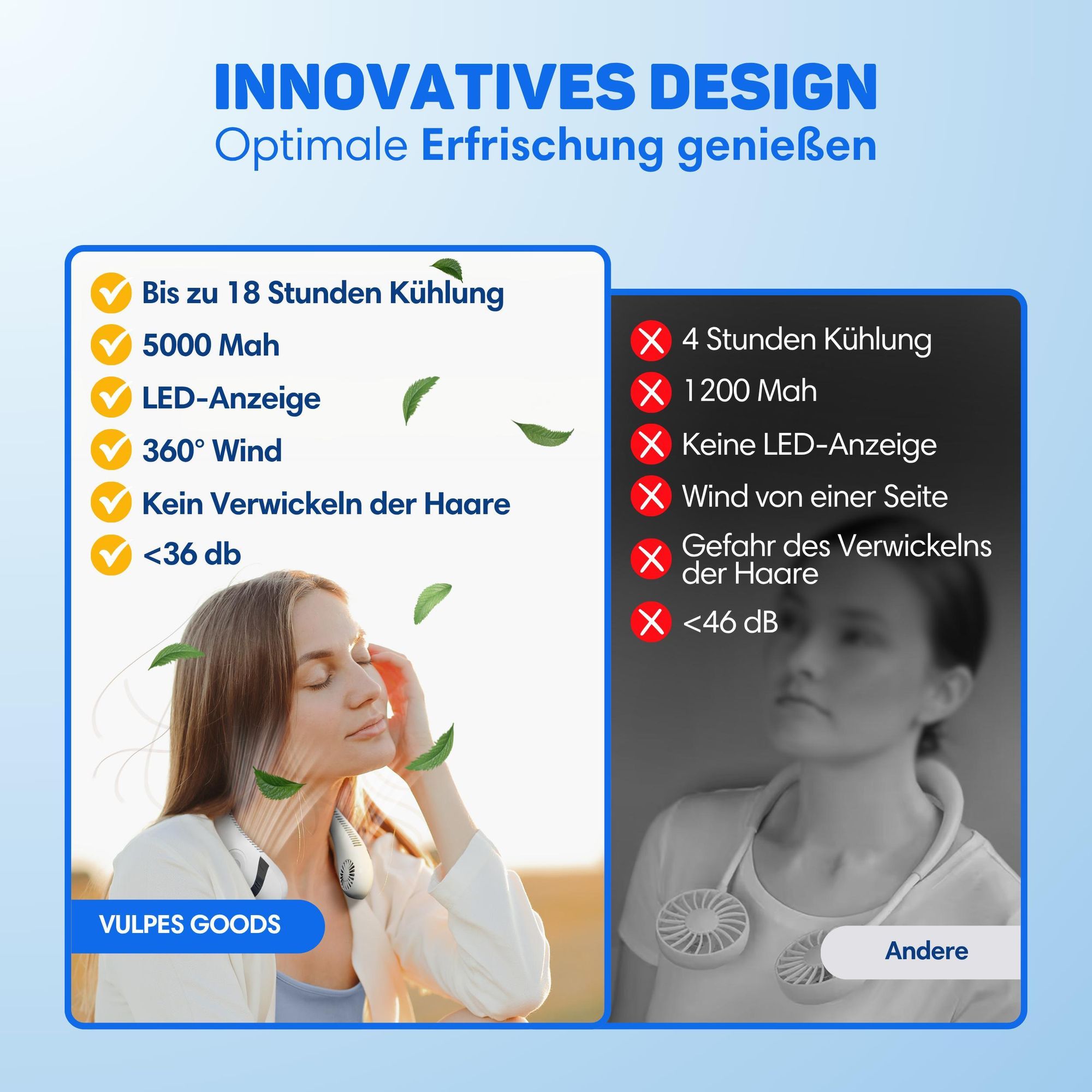 Vulpes Goods Nackenventilator, Mini Ventilator, Tragbarer Gesichtslüfter, USB aufladbar, Wiederaufladbar, 3 Stufen