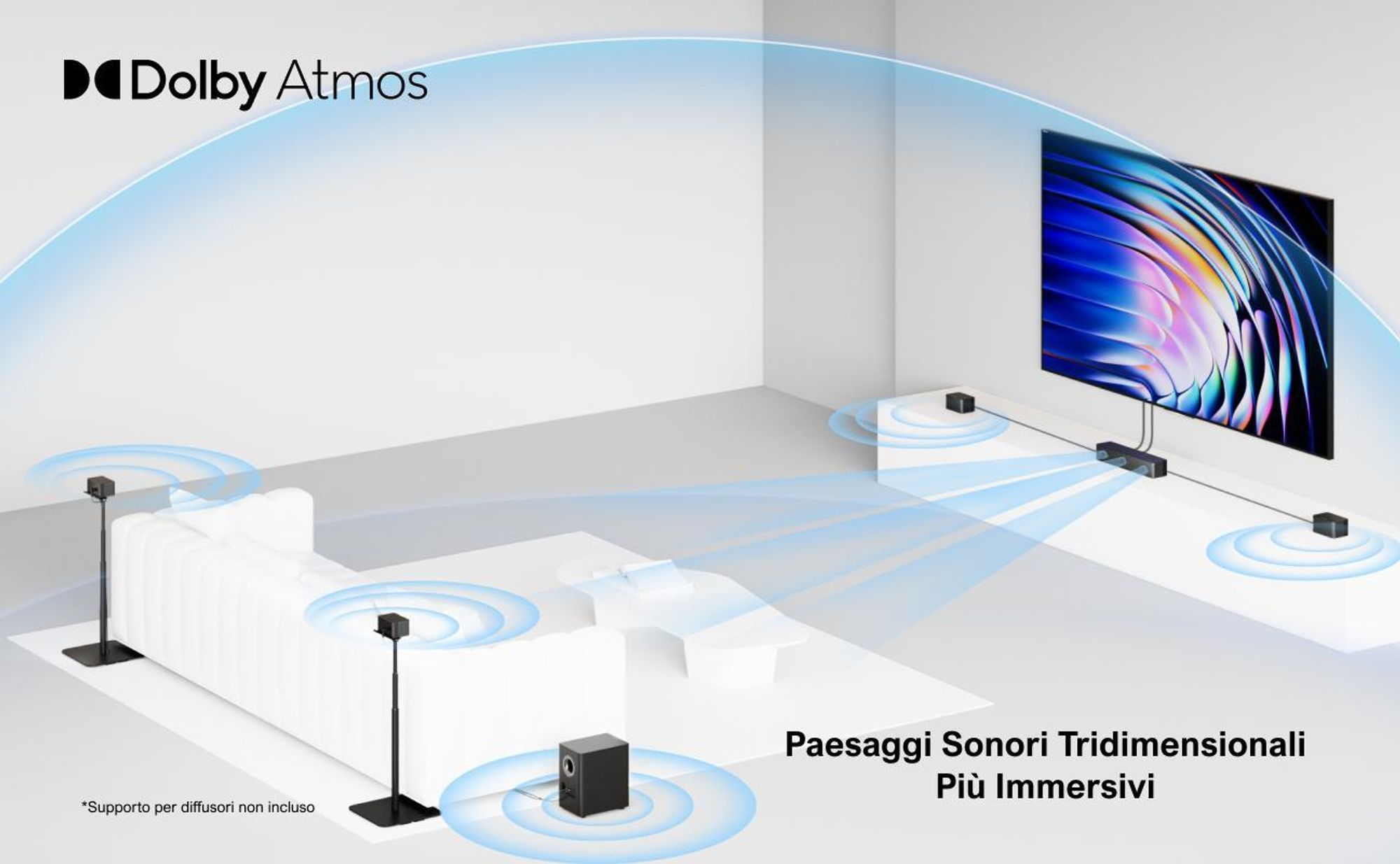 ULTIMEA 7.1 soundbar Dolby Atmos per TV, sistema surround home cinema, Poseidon D80 Boom