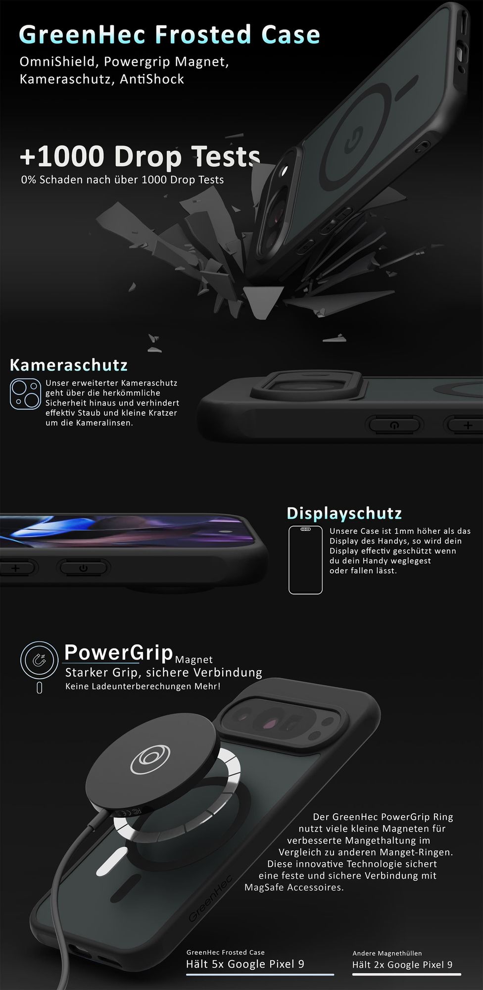 Google Pixel 7 Hülle - MagSafe Case magnetisch Matt Schwarz Dünn | Schutzhülle stoßfest Handyhülle - Kameraschutz | Cover Bumper | GreenHec
