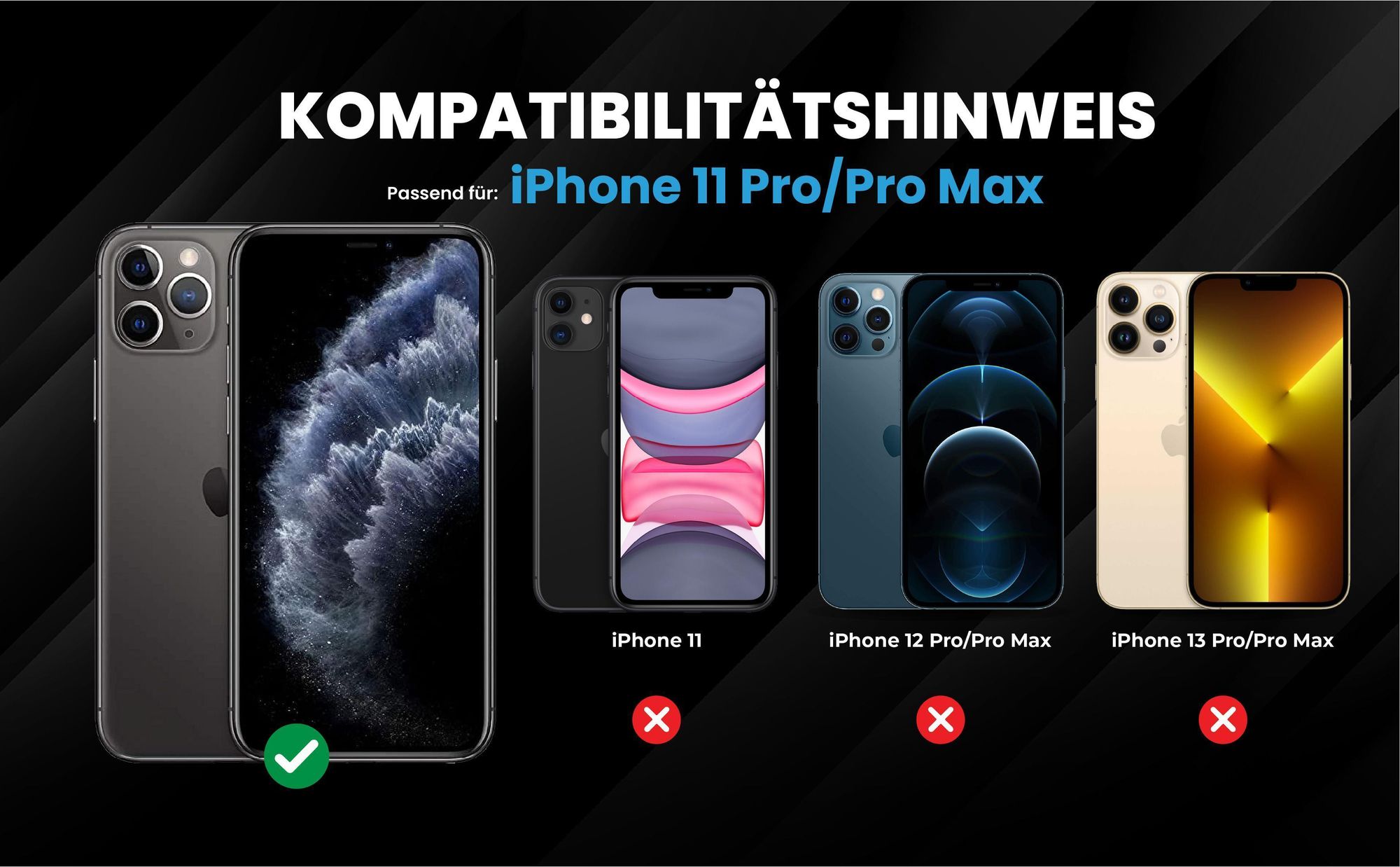 Kompatibilitätshinweise Hülle für Apple iPhone 11 Pro