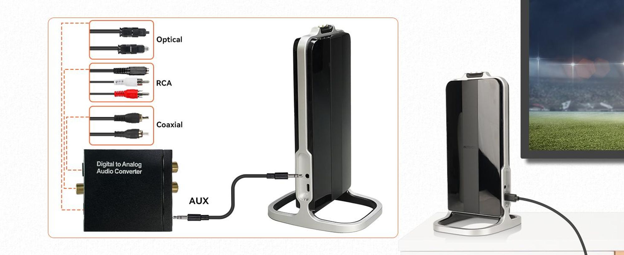 Retekess TA007 Kabellose Kopfhörer für TV, 2,4G Sender-Ladestation, 60m, Kompatibel mit Bluetooth, Kopfhörer Fernsehen für Senioren, Fußballspiel
