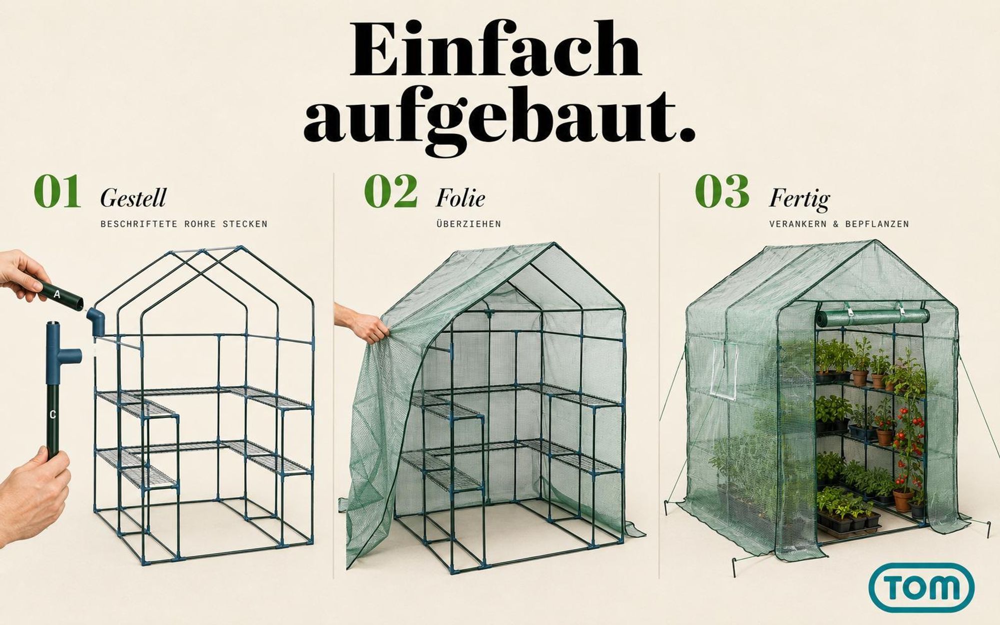 TOM Folien Gewächshaus | 2,4 m² | 140g/m² | Gitterschutzfolie | Wasserfest | UV-Beständig | integrierte Gitterablagen | Erdanker