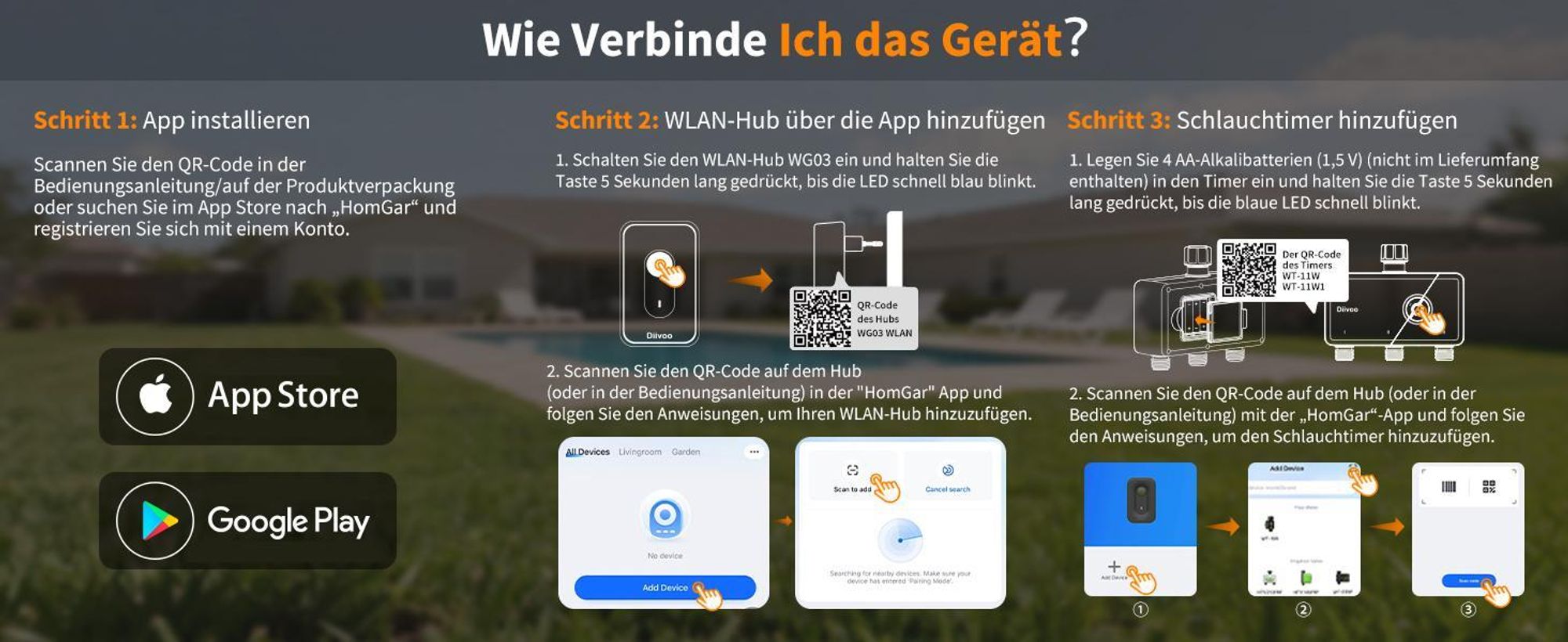 Diivoo WLAN Bewässerungscomputer mit 3 Ausgängen Smarte Bewässerungsuhr Sprachsteuerung Regenverzögerung für Rasen