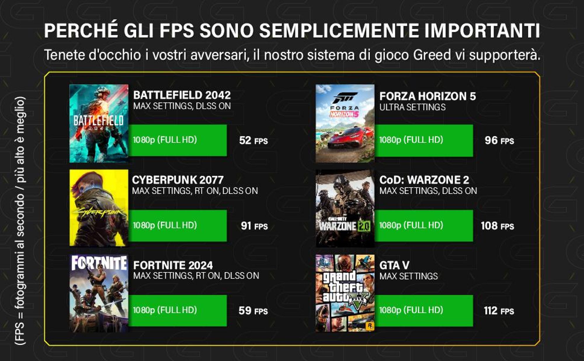 Greed® MK2 Lite - PC Gaming - Intel Core i5 10400F - Nvidia Geforce RTX 3050 -  Computer con 4,3 GHz - 16 GB DDR4 - SSD 512 GB - WiFi + Windows 11 Pro
