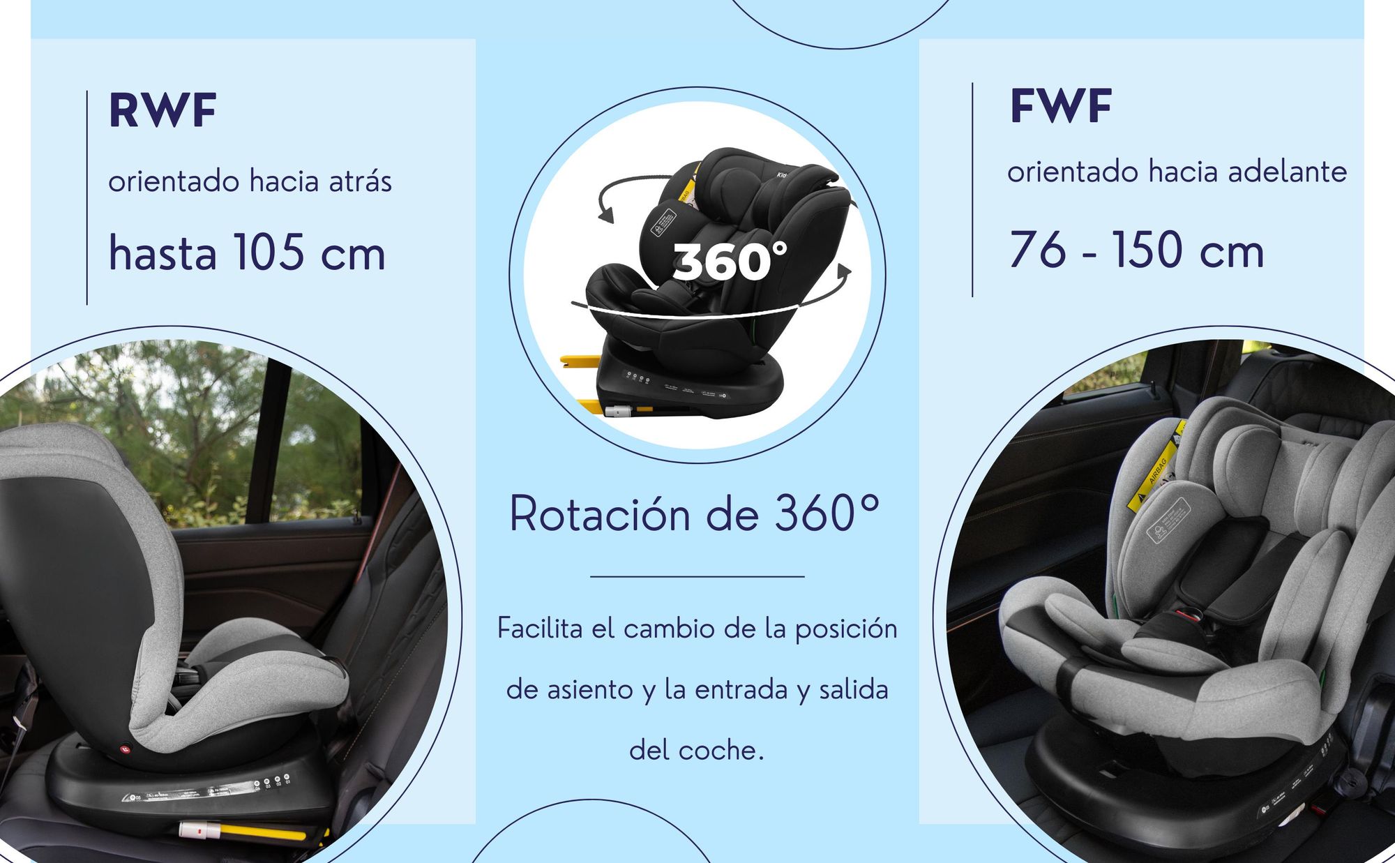 Silla coche bebe infantil giratoria 360°, a contramarcha hasta 105 cm y frontal 76-150 cm