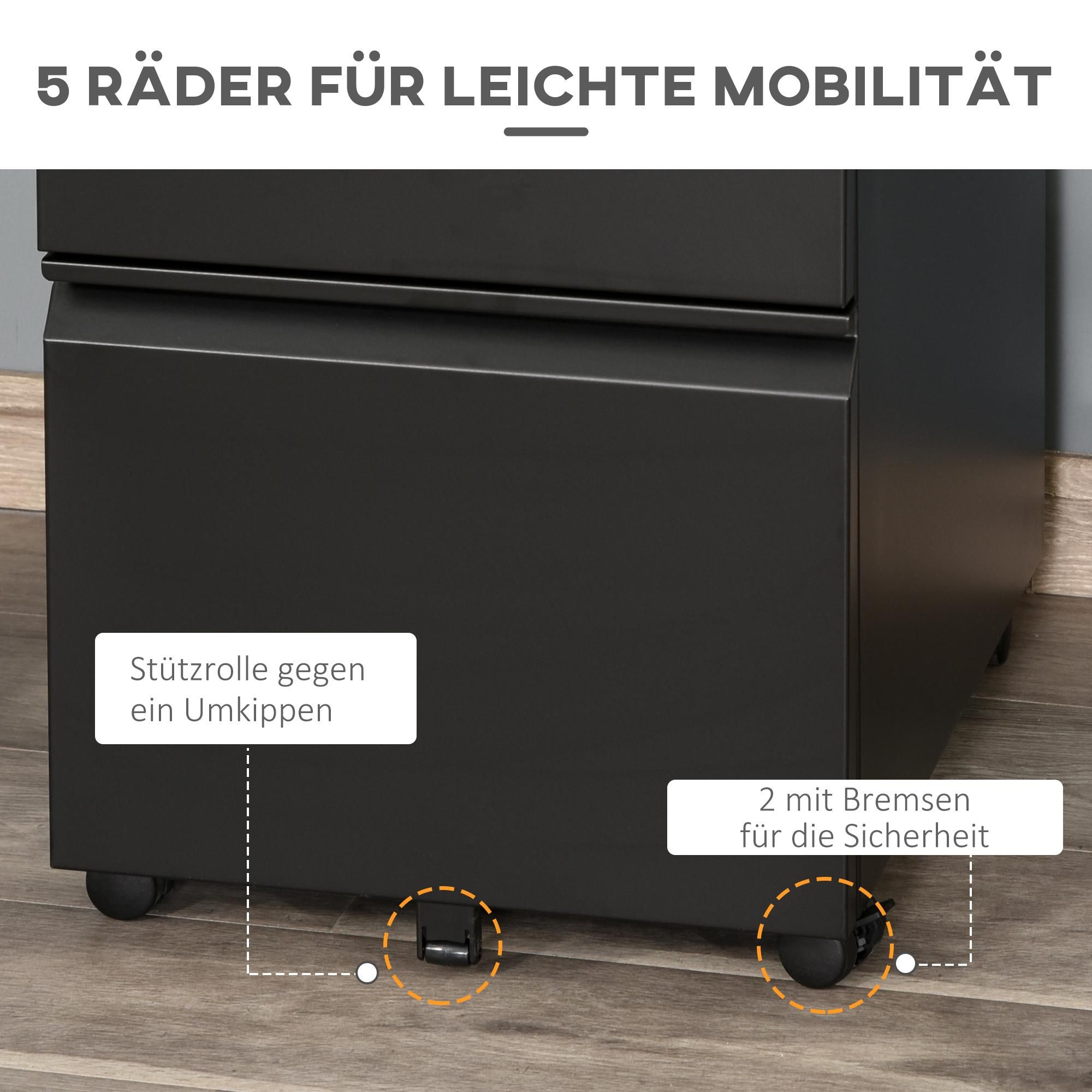 Hängeregisterschublade Schubladencontainer