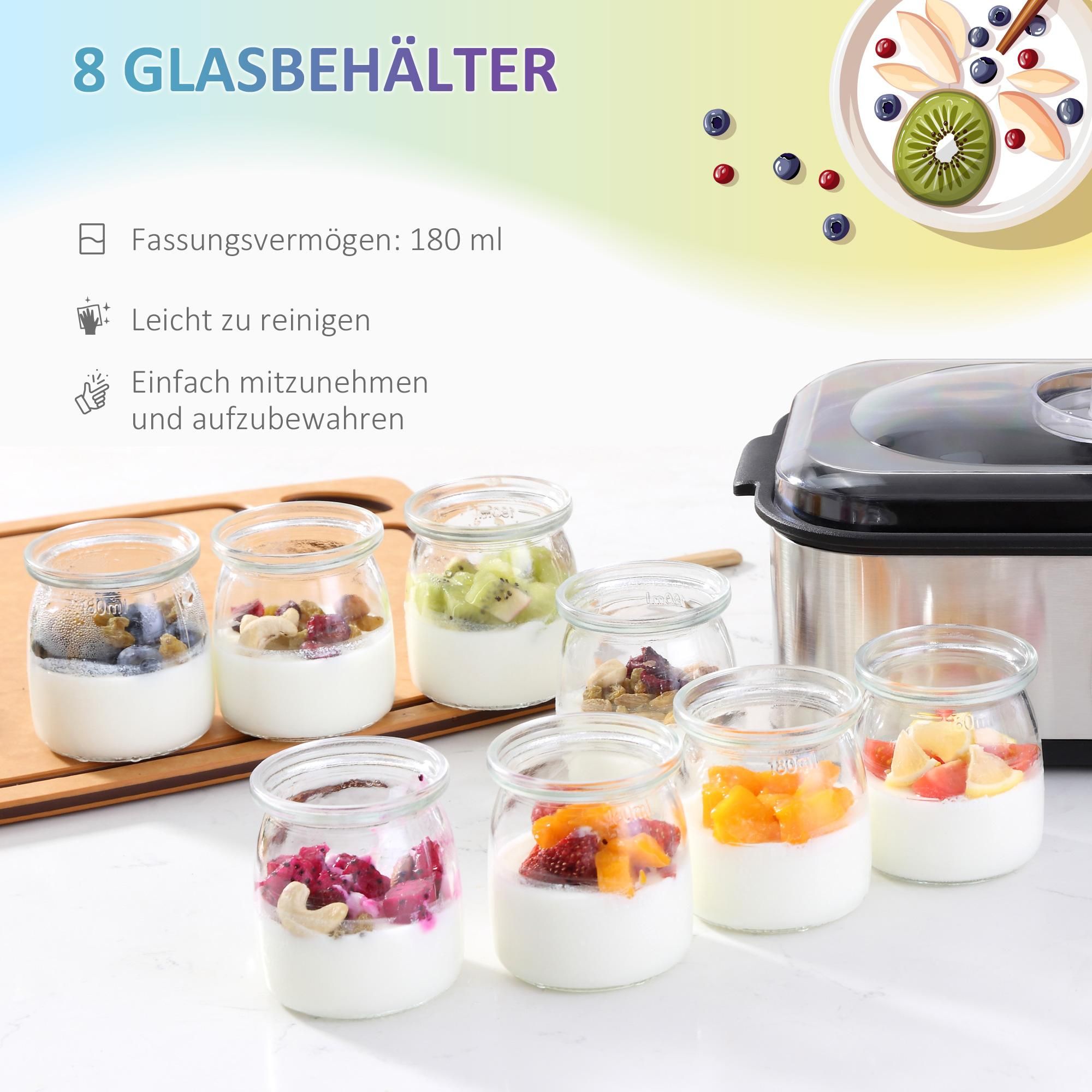 selbst Maschine mit