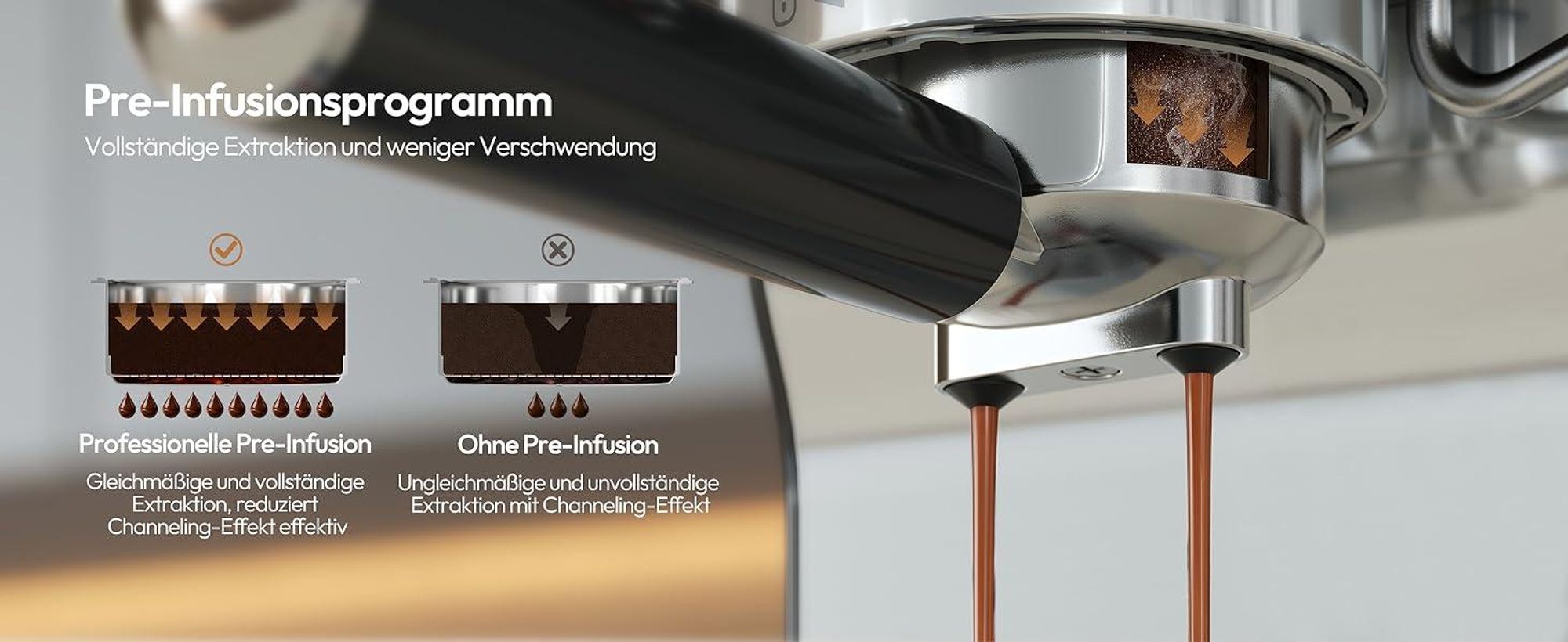 LLIVEKIT Siebträgermaschine, 20 Bar Espressomaschine mit Milchaufschäumer, Edelstahl