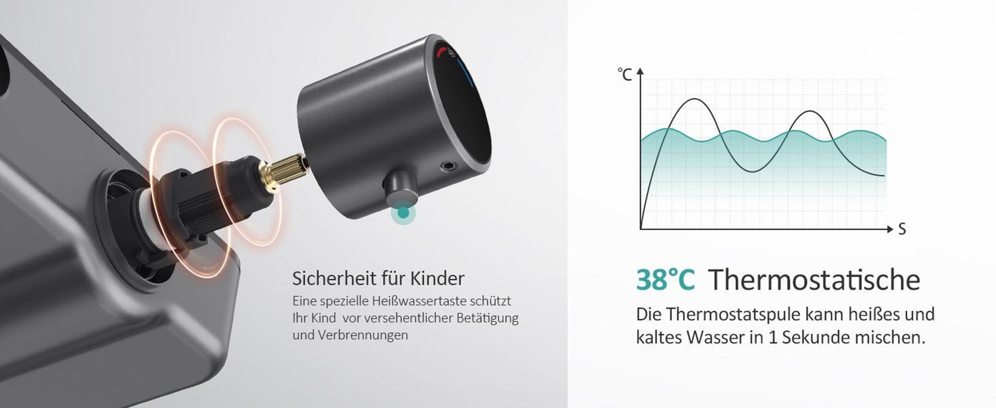 EMKE Duschsystem mit Thermostat, Edelstahl-Duschset mit 3-Funktionen Handbrause, Bad- & Duscharmaturen, KTW-, Grau- F08