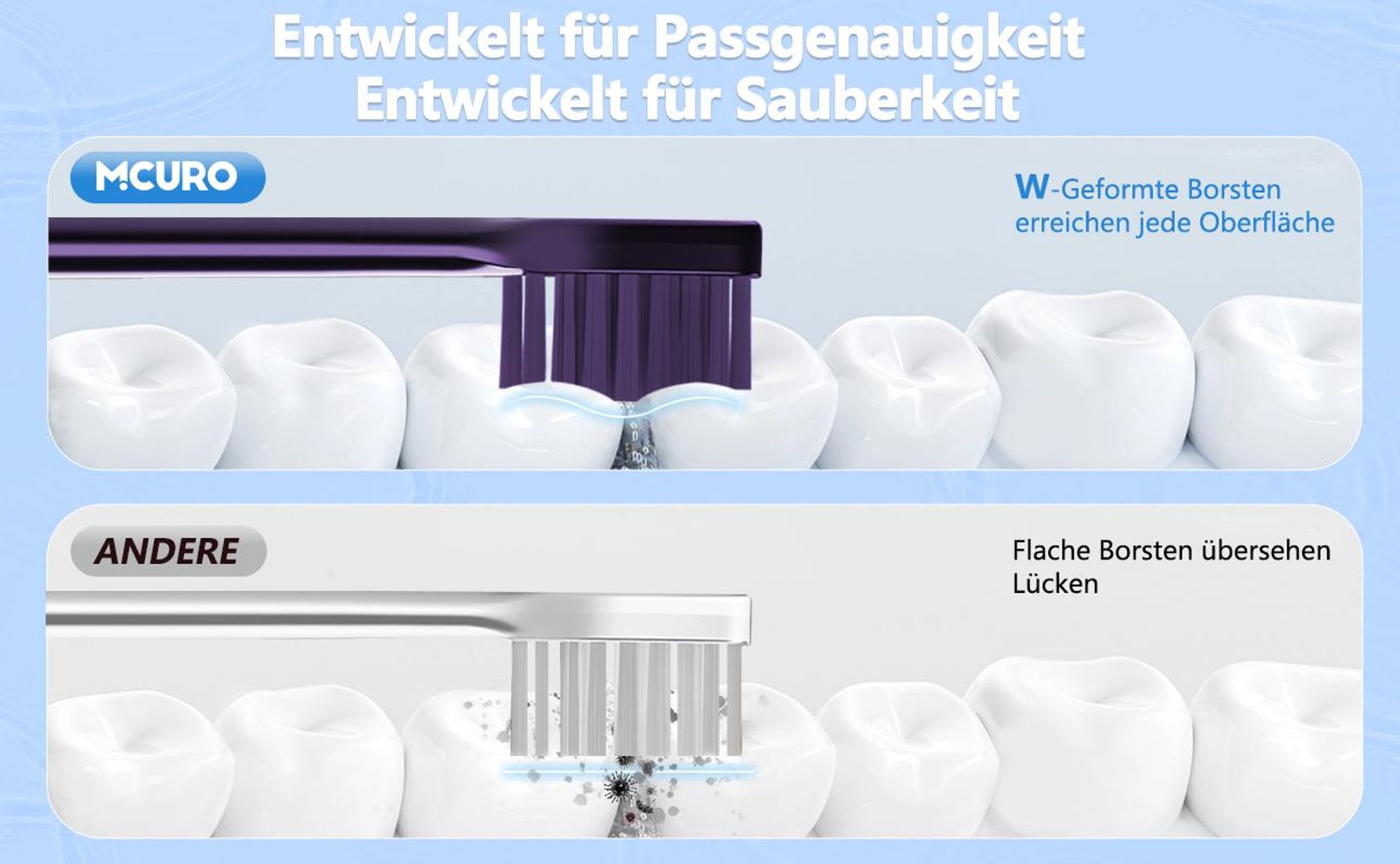 MCURO Elektrische Schallzahnbürste, wiederaufladbar, 10 Std. Ladezeit für bis zu 180 Tage Nutzung, 5 Putzmodi, Timer, 6 Bürstenköpfe, Lila