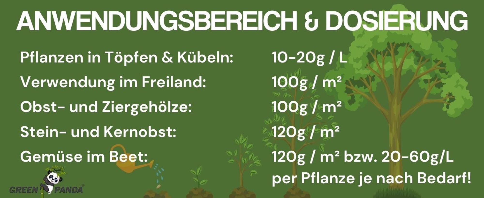GreenPanda Schafwollpellets Dünger - 4kg Organischer Langzeitdünger - Schafwolle Dünger für Garten, Haus & Zimmerpflanzen mit KALI-BOOST