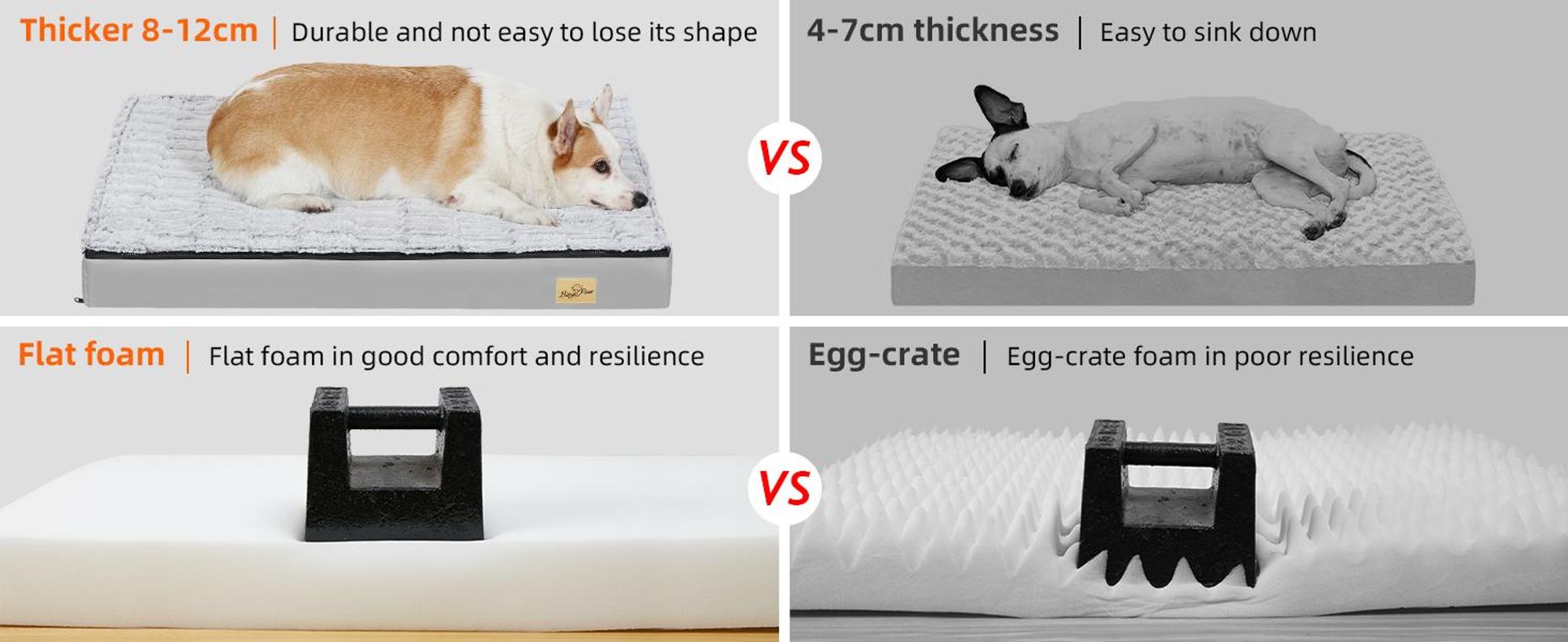 WISFOR Hundebett orthopädisch Hundematte Tierbett Hundesofa Katzenbett gelenkschonend Waschbar wasserfest, XXL: 120 x 90 x 10 cm