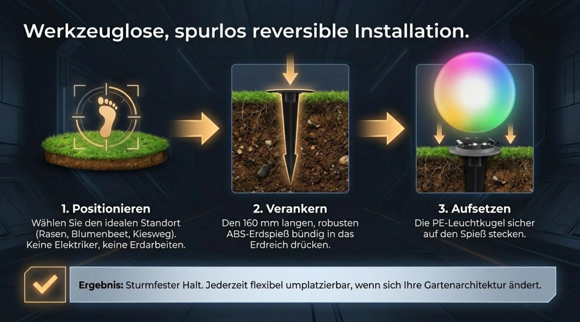 MasterLED LED Solar Kugelleuchte Außenleuchte IP65 RGB+Kaltweiß 30cm mit Fernbedienung & USB Gartenbeleuchtung Solarlampe