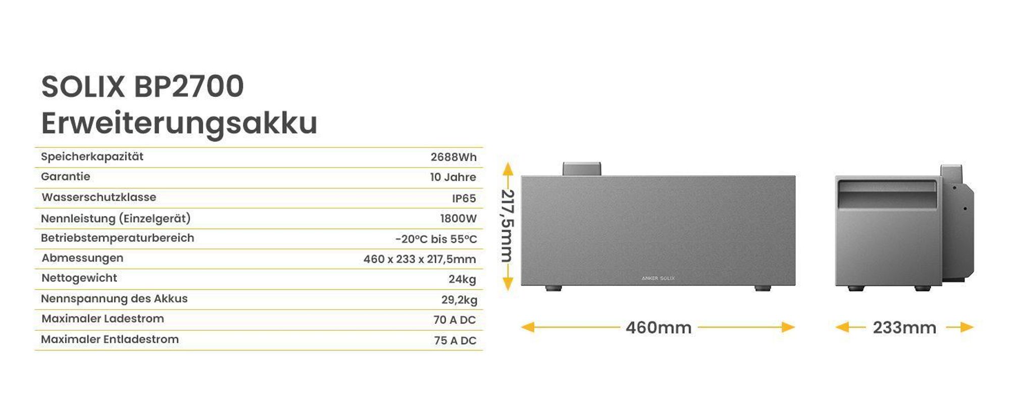 Powerness® Balkonkraftwerk mit Speicher, Anker SOLIX Solarbank 3 E2700 Pro Speicher mit 4x 500W Bifaziale Solarmodule (2000W) & Anker Smart Meter