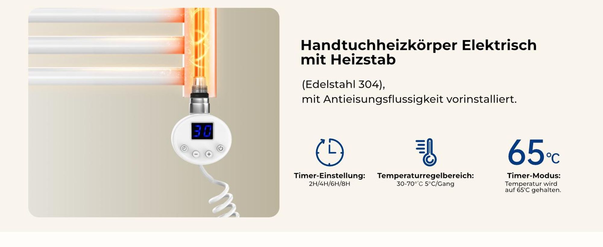 Heilmetz Heizkörper Elektrisches Badheizkörper Handtuchtrockner 140x40cm Weiß Handtuchwärmer Wandmontage Edelstahl