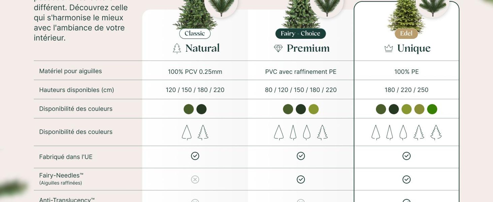 FairyTrees Sapin de Noël Artificiel 180cm Bavière Slim 100% PE Vert 100% PE Premium, artificiel, forme Slim, branches denses, réaliste, vert, Christmas Tree, fabriqué en UE, FT36