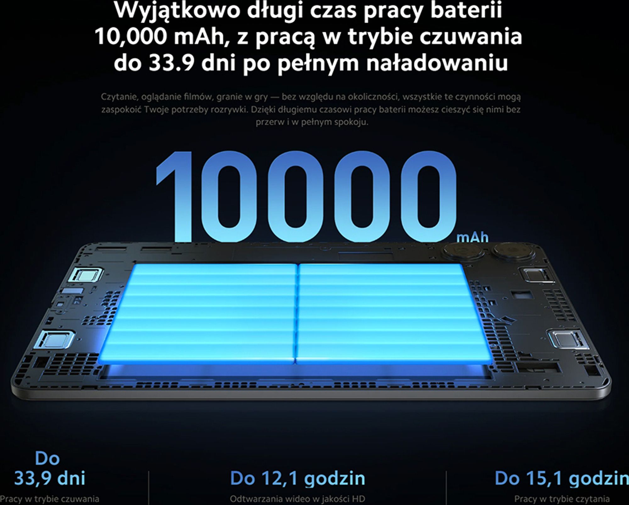 Xiaomi Redmi Pad Pro 6GB 128GB