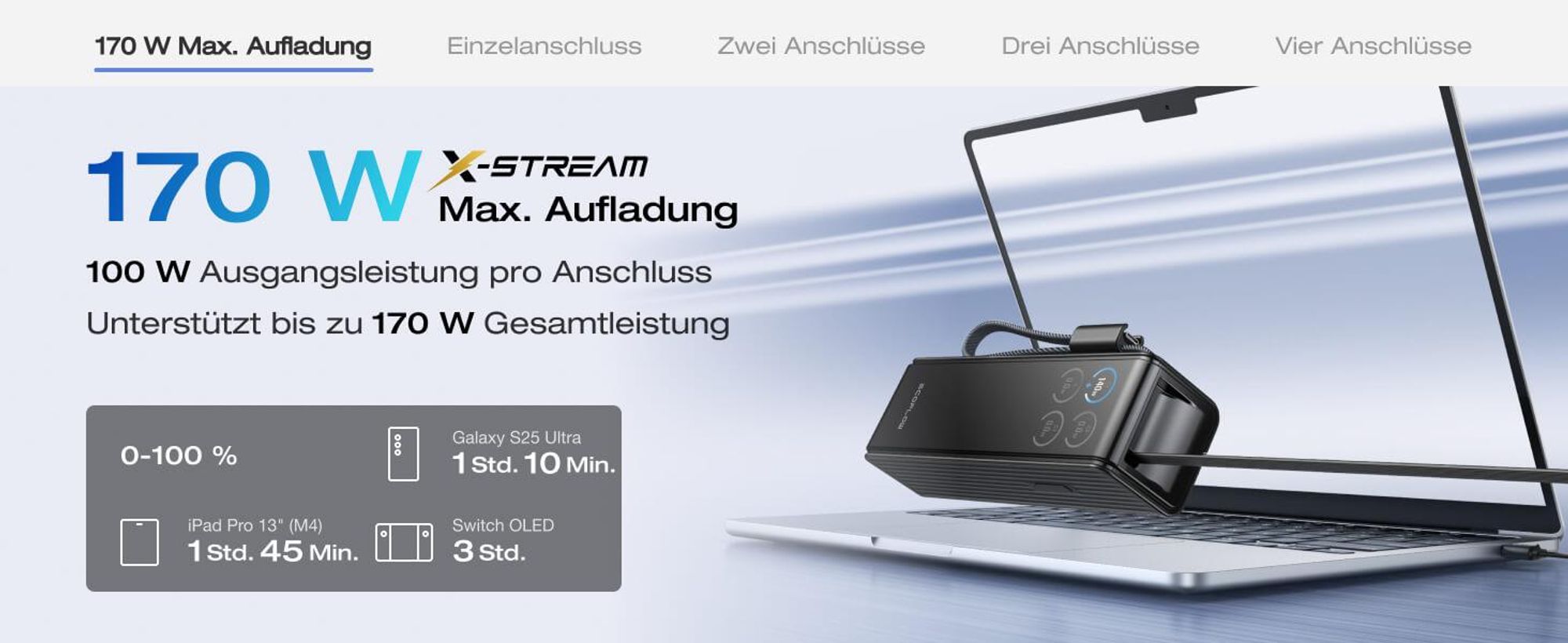 EcoFlow Rapid Powerbank 25 000 mAh 170 W mit 100 W integrierte und einziehbare Kabel, tragbares Ladegerät mit 100 W USB-C Anschluss