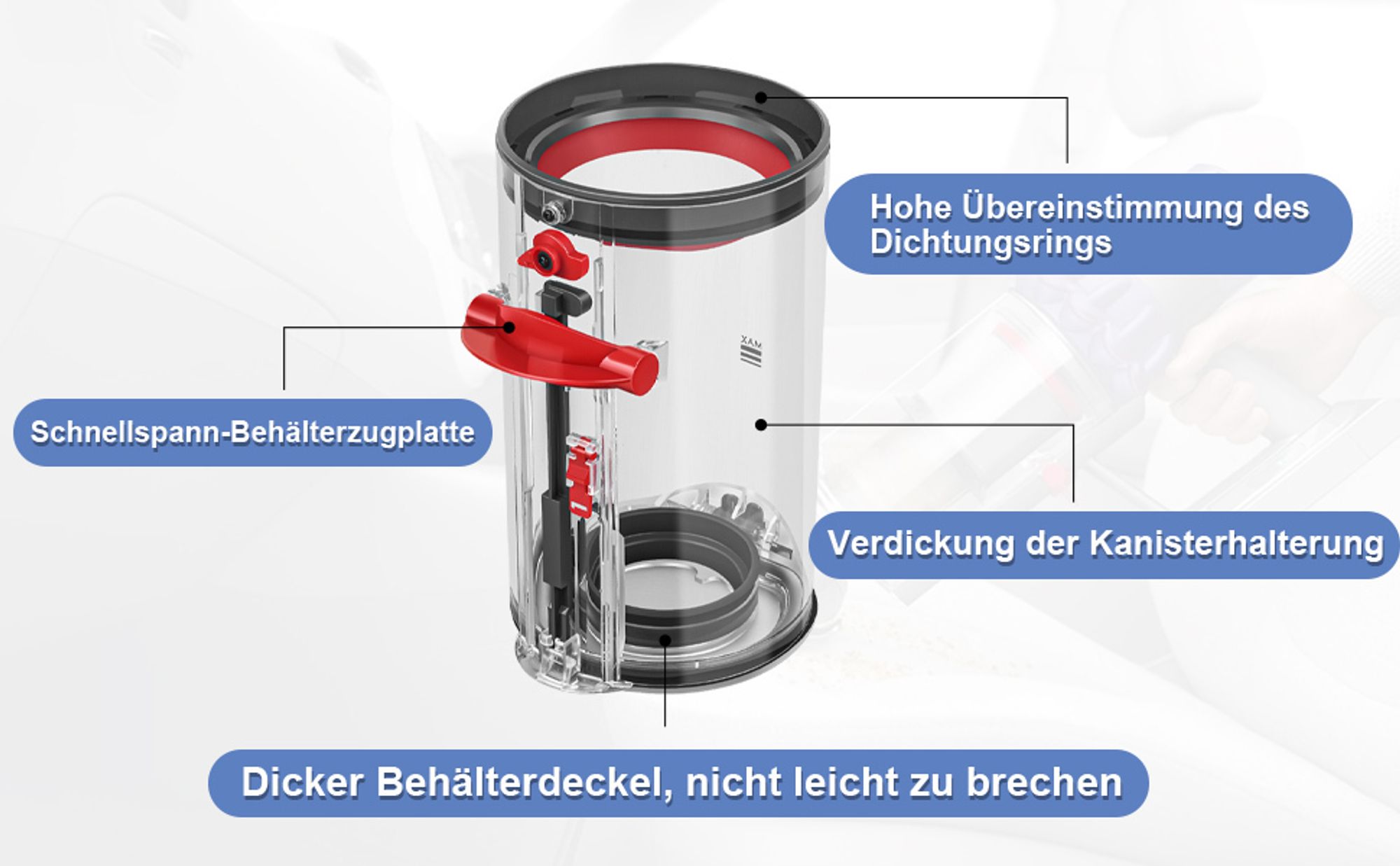 Verbesserter Staubbehälter für Dyson V11 V15 SV14 SV15 SV22 Staubsauger Großen Behälter, Ersatz Big Bin Assembley Teile-Nr.