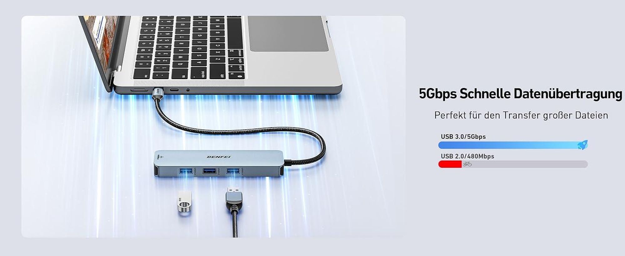 BENFEI Hubs USB C Hub 6in1 mit HDMI Ethernet und 100W PD