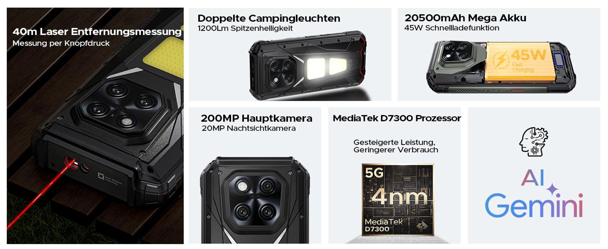 DOOGEE V Max LR Outdoor Smartphone Handy, 5G, IP68/IP69K, 6,78" 120Hz, 20500mAh, 36+512GB, 200MP,NFC, Fingerabdruck, ohne Vertrag