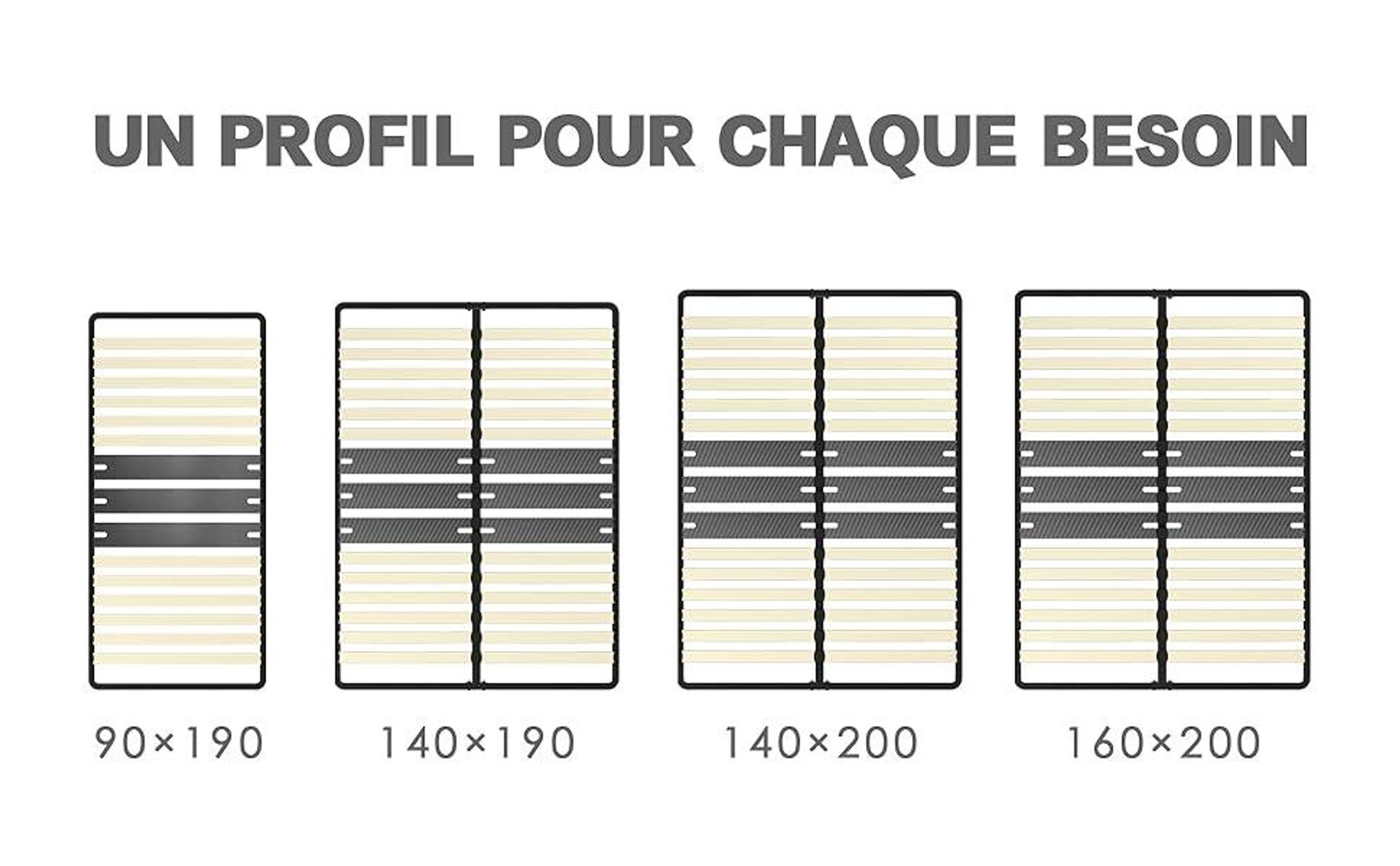 DEWINNER - Bed base 160 x 200 cm | 2 x 15 natural poplar slats | height adjustable T-leg | Contemporary style | Ergonomic | Ultra-fast assembly