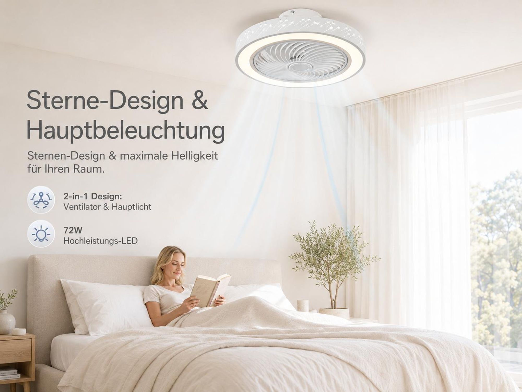 46CM Deckenventilator Mit Beleuchtung Und App Fernbedienung, 72W Weiß Lampe Mit Ventilator Dimmbar für Wohnzimmer Schlafzimmer Esszimmer Kinderzimmer
