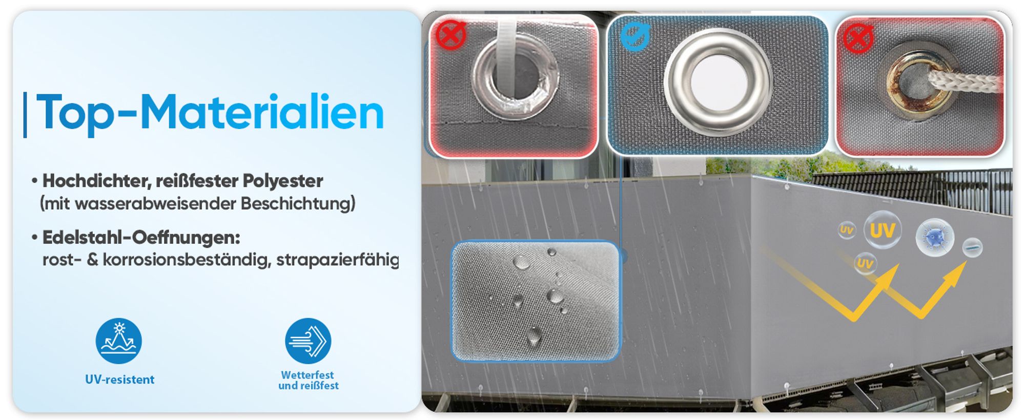 Sekey Balkon Sichtschutz PES Blickdichte Wetterfest Windschutz Hellgrau, 75x600 cm