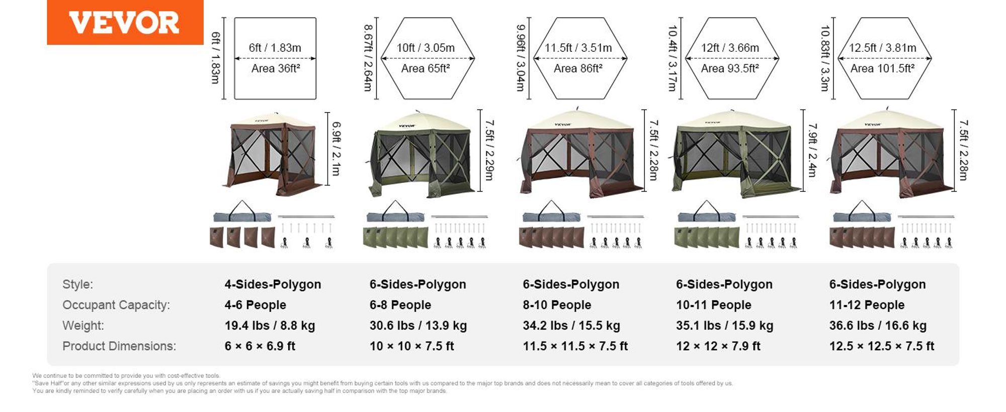 VEVOR Pavillon Bildschirmzelt, 10 x 10 Fuß, 6-seitiges Pop-up Camping-Canopy-Schutz-Zelt mit Netzfenstern, tragbare Tragetasche, Erdnägel, große Schattentücher für Outdoor-Camping, Rasen und Garten, 12.5 x 12.5 ft