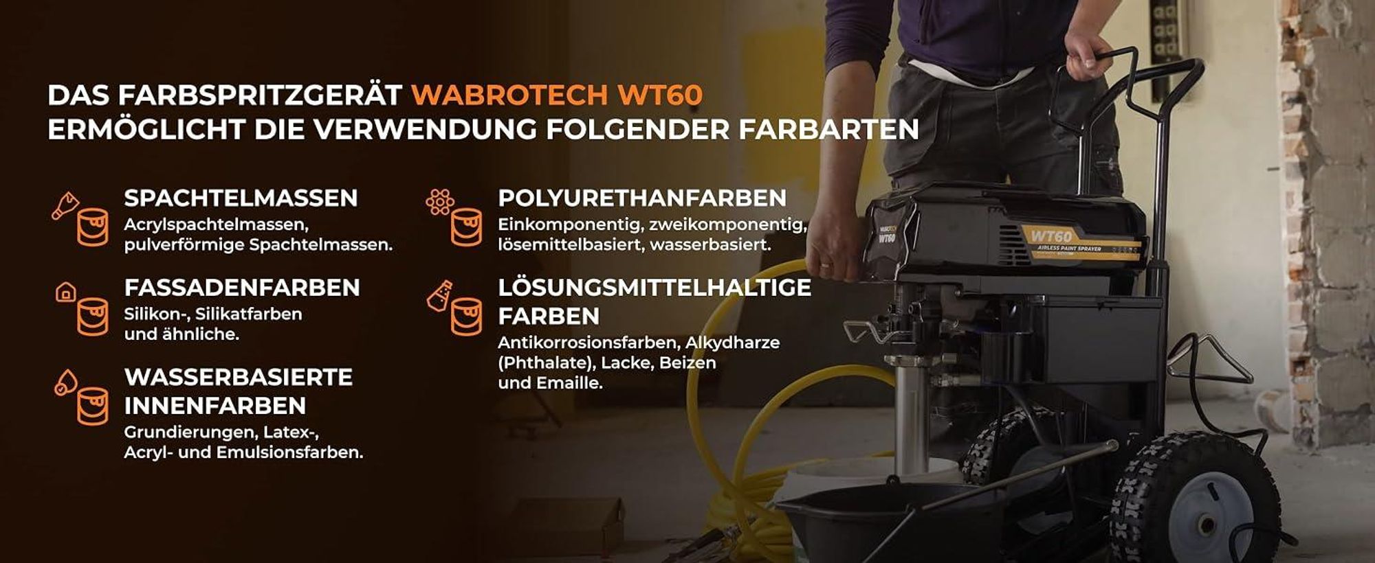 Airless Farbspritzgerät Spachtelspritzgerät WT60 3000W 6 L/min 227 bar Hochdruck Farbsprühsystem Spritzspachtelgerät für Wandfarbe und Spachtelmasse