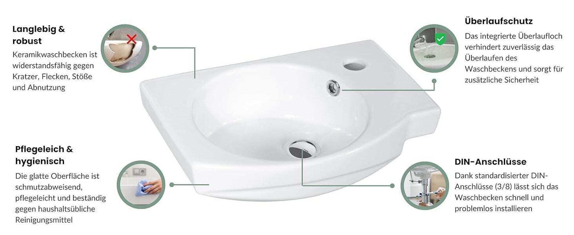 Planetmöbel Badmöbel-Set Waschtisch mit Unterschrank 40 cm & Midischrank 32 cm Weiß