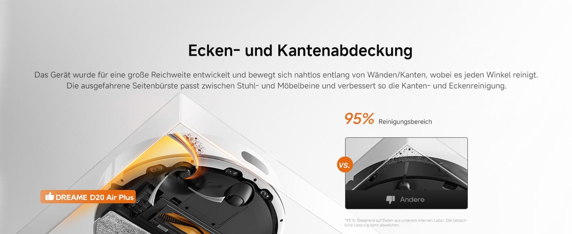 Dreame D20 Air Plus Saug- und Wischroboter mit 20.000Pa Saugkraft,Verwicklungsschutz,selbstentleerendem Dock,Teppich-Tiefenreinigung,Smart-Navigation