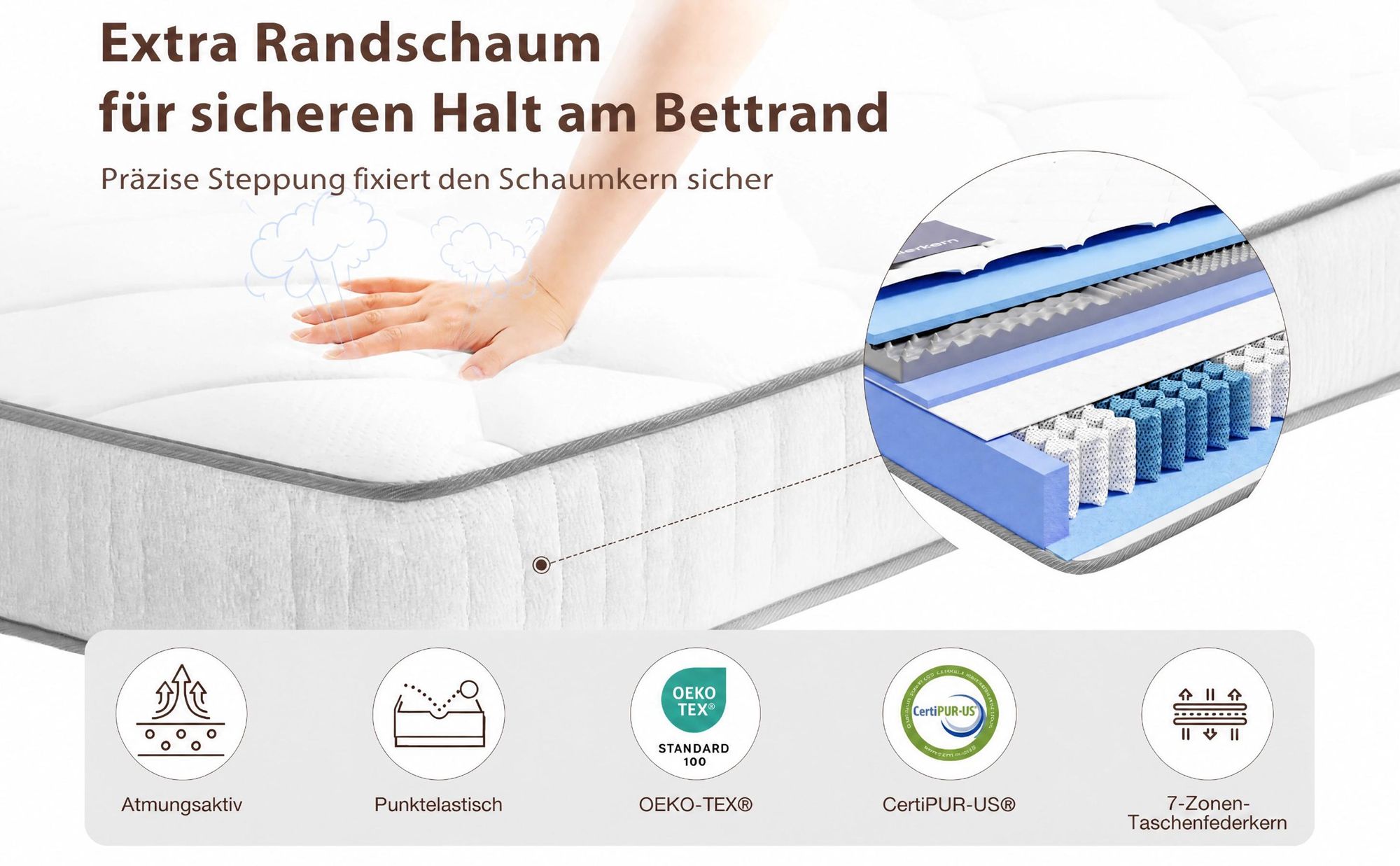 CHITA Taschenfederkernmatratze 120x200 cm, 20 cm hoch, H3, 7-Zonen, ergonomisch, atmungsaktiv, , 30 Nächte Probeschlaf
