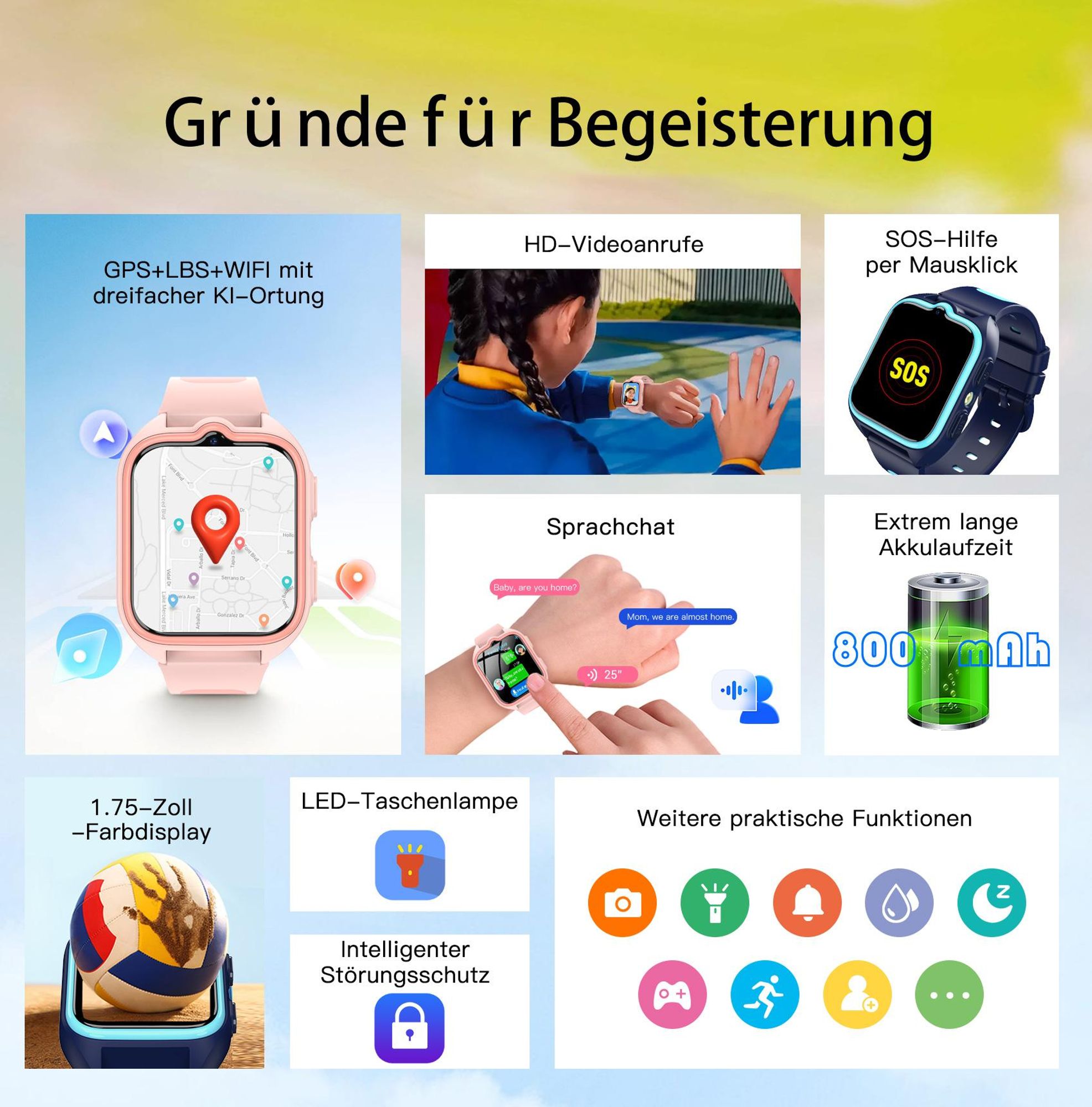Z30 4G  Wasserdichtes Kinder SmartWatch mit GPS+LBS+WiFi SOS-Kamera-Armbanduhr, 800 mHA für Kinder Mädchen Jungen Ab 3 Jahre Touchscreen