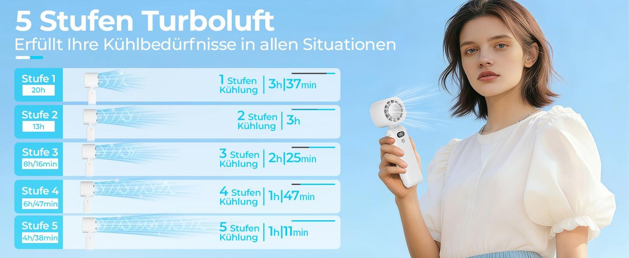 Kühlung Mini Hand Ventilator 5000mAh Akku Aufladbar Lüfter Handheld neck Fan USB