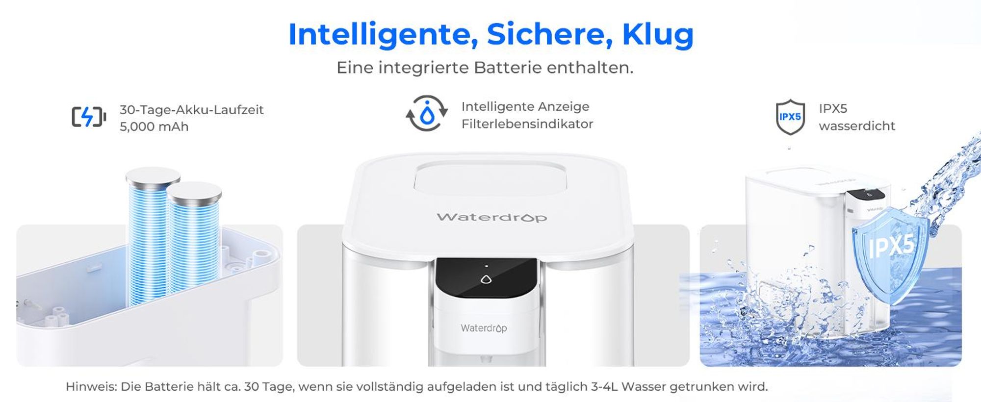 Waterdrop Mega Sofortiger Elektrischer Wasserfilterkrug mit 3 Filter, 6L Wasserfilterkannen, Reduziert Chlor, Blei, Quecksilber, 757 Liter, Weiß