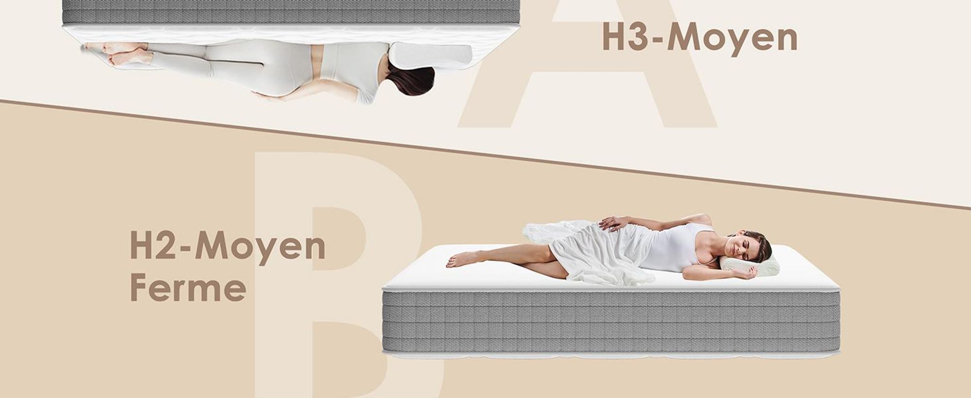 DEWINNER Memory-Schaum Matratze 180x200 cm Doppelbett – 22cm, 7 Stützzonen, mittelfest, Bewegungsisolierung, atmungsaktiv, hypoallergen