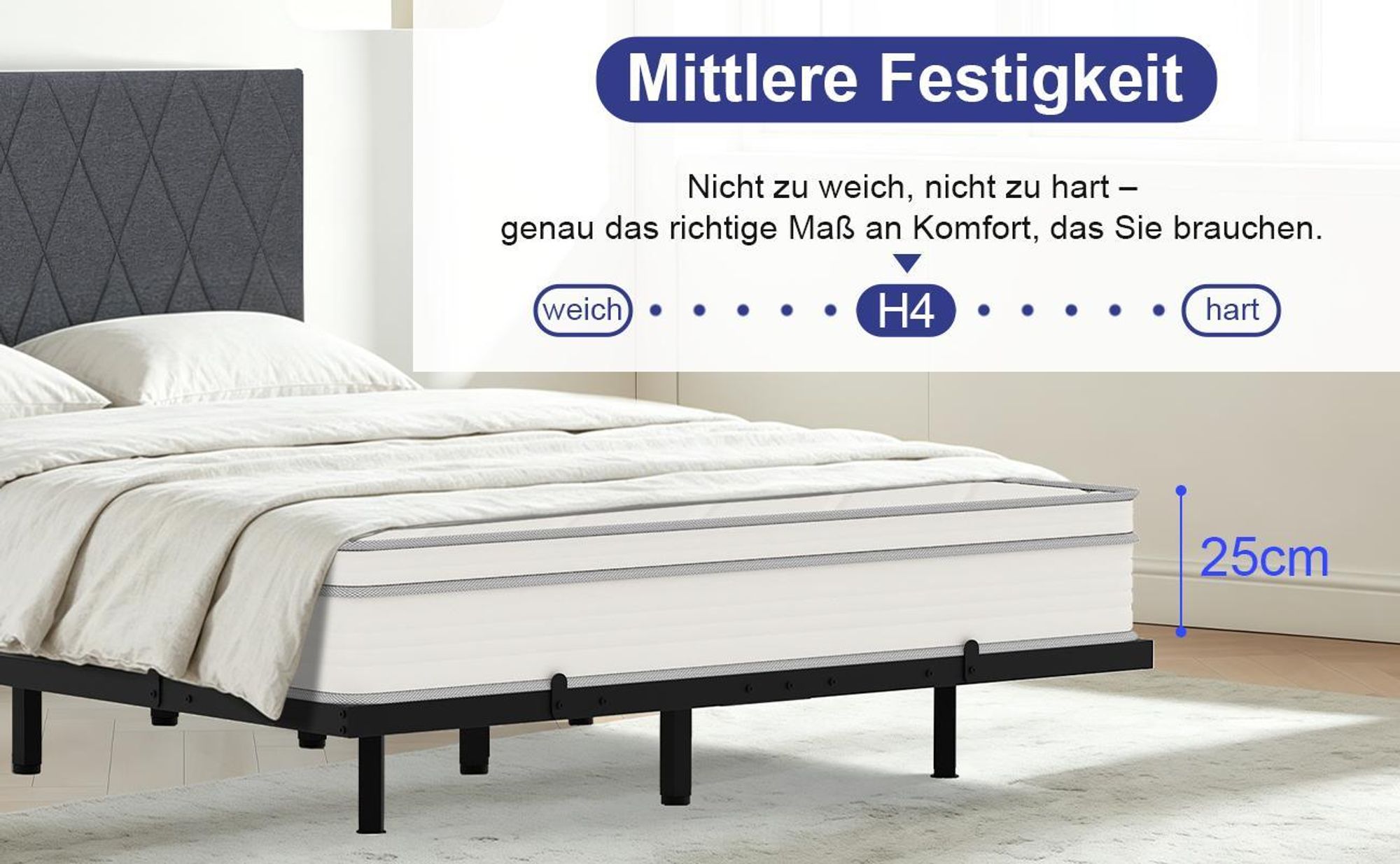 Matratze 140x200 cm, Höhe 25cm,7-Zonen Federkernmatratze , H4, Taschenfederkernmatratze, Premium Taschenfederkern,Matratzen mit Komfortschaum