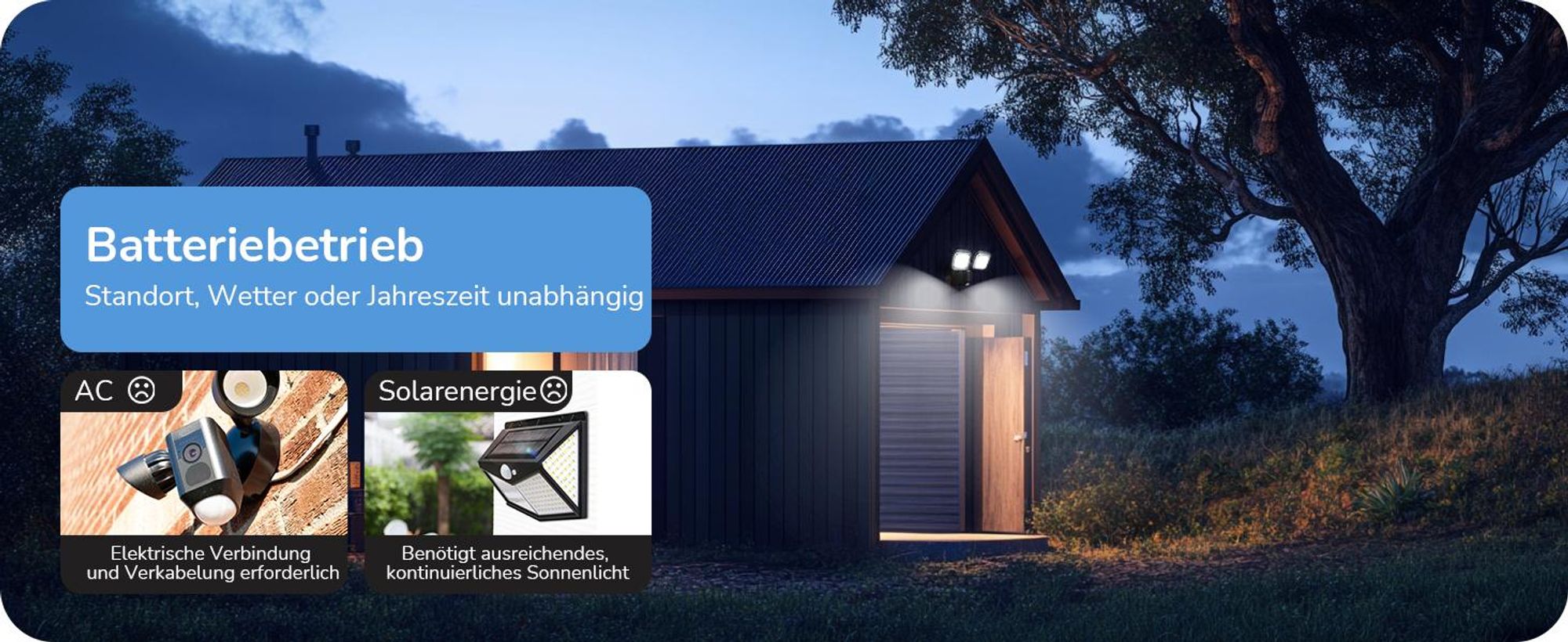 EDISHINE LED Strahler mit Bewegungsmelder Außen, akku Außenstrahler schwenkbar, 6000K Flutlichtstrahler