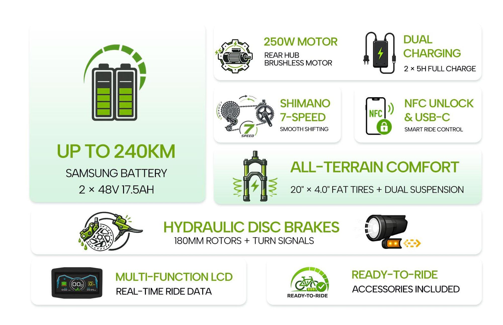 VELOPRO M9 E-Bike 48V 17,5Ah Akku (100km), 250W Heckmotor, Shimano 7-Gang