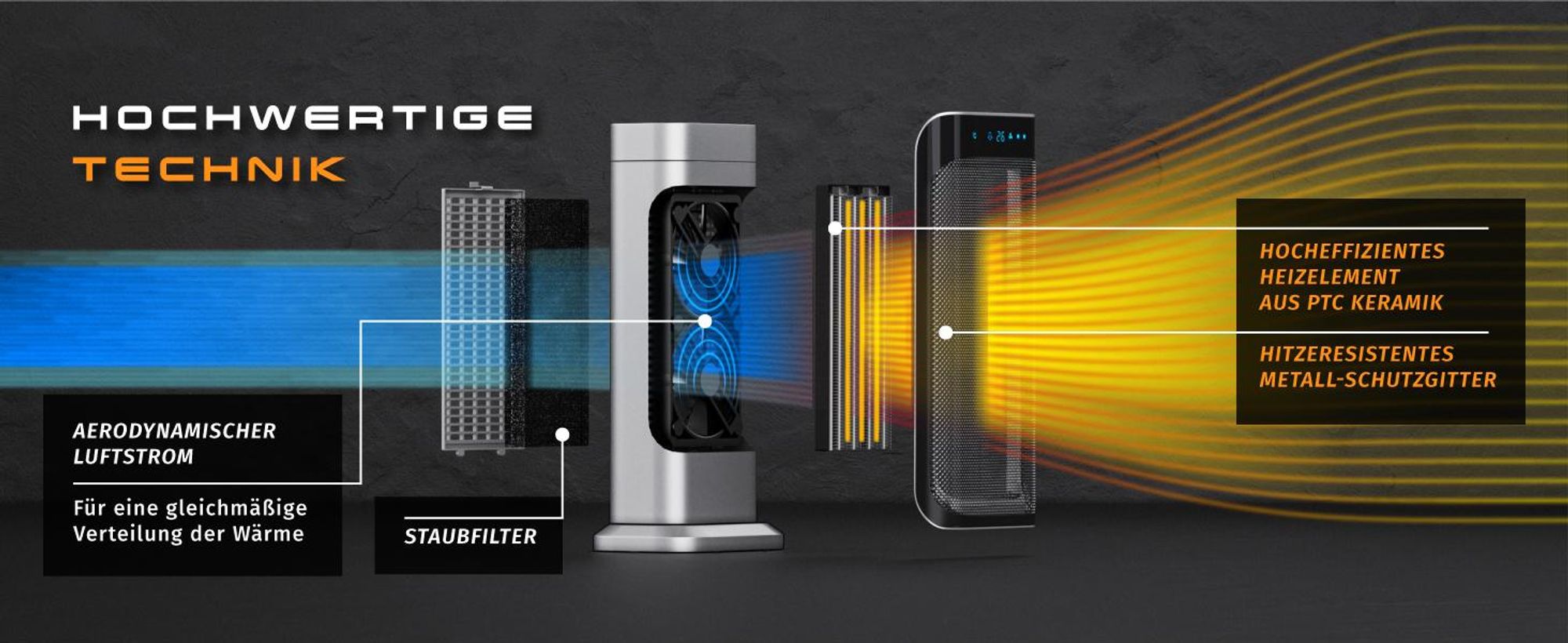 Brandson 2000W Keramik Heizlüfter, energiesparend, leise, Oszillationsfunktion 35°, Überhitzungsschutz, Automatische Abschaltung, Umkippschutz, 2x Heizstufen, Schwarz/Silber