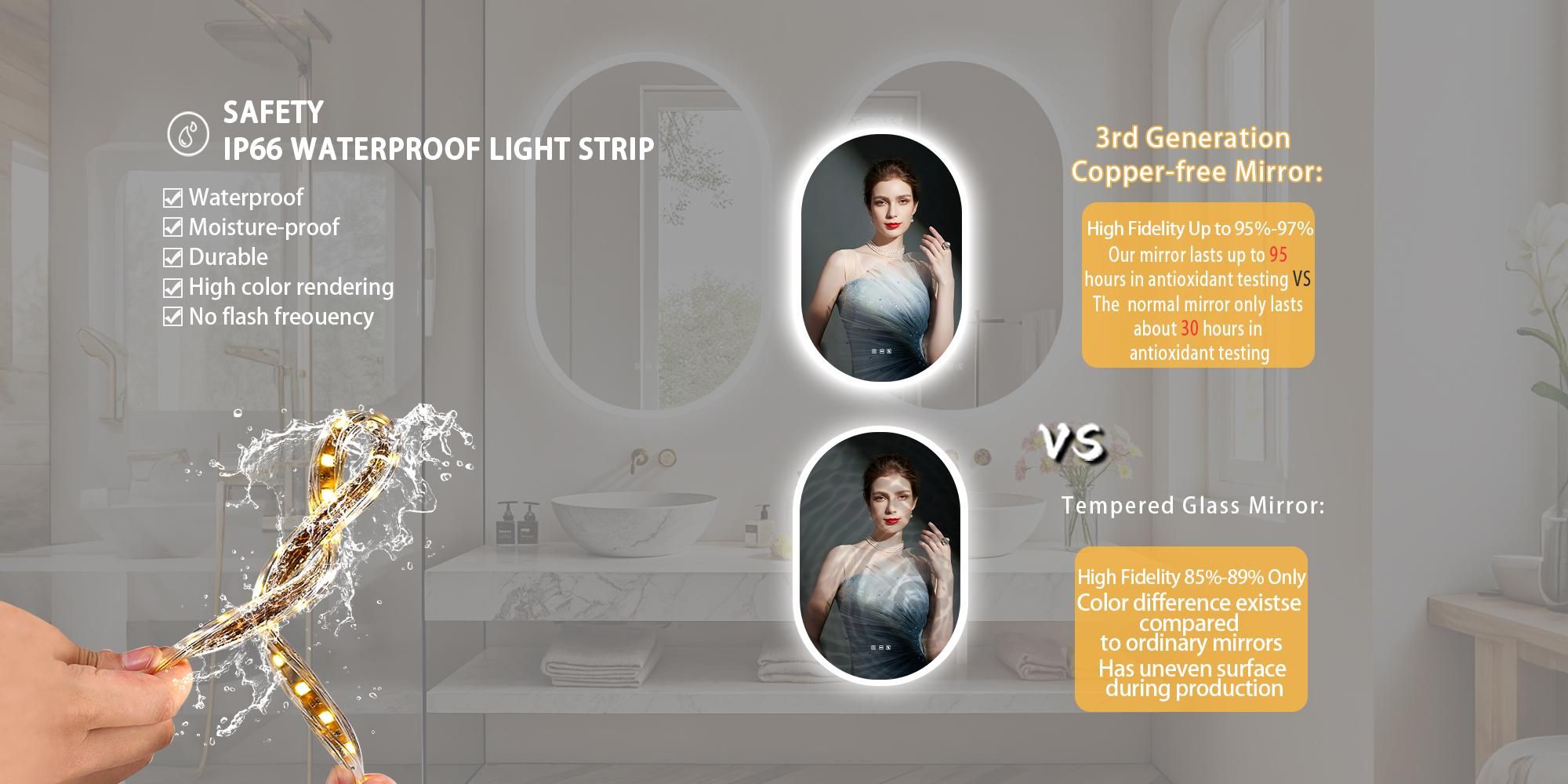 WISFOR LED Badspiegel Oval 60x90cm, Ovaler Wandspiegel mit Beleuchtung Anti-Beschlag 3 Lichtfarben Speicherfunktion