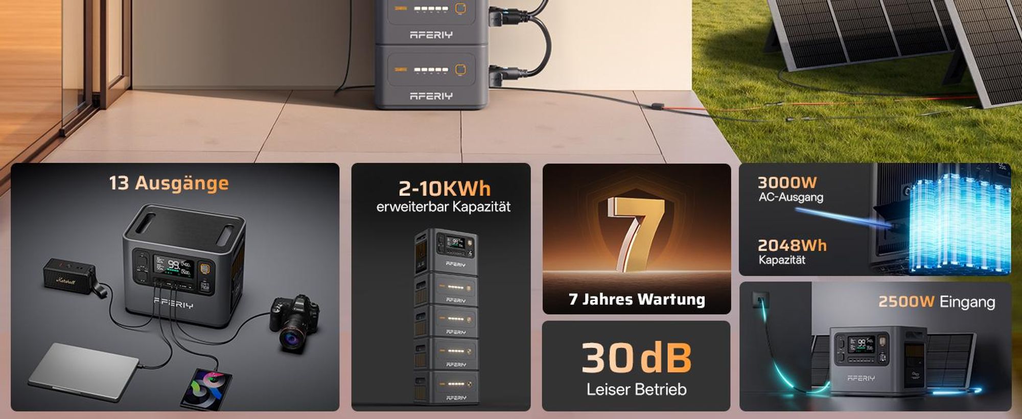 AFERIY P300 3000 W 2048 Wh Powerstation, 1200 W Solar, 1,5 h Schnellladung, erweiterbar auf 10,24 kWh, 220–240 V, für Camping und Zuhause