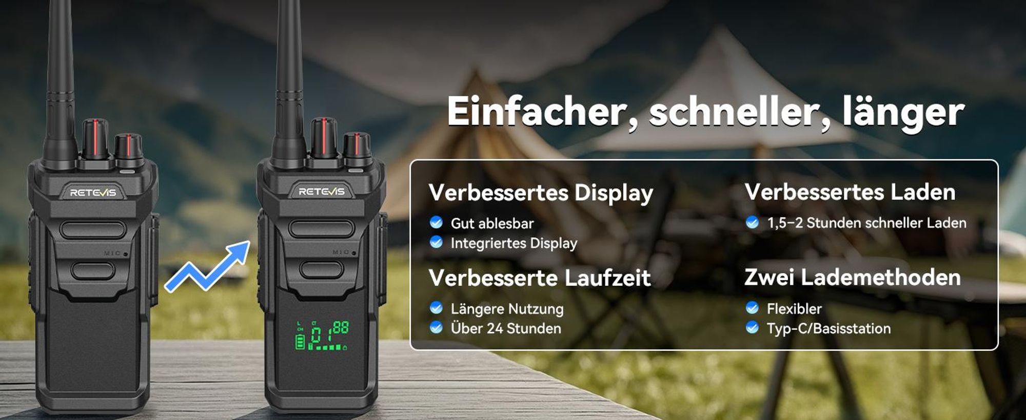 Retevis RT648H Walkie Talkie Wandern, IP67, Integriertes Display, Typ-C/Basisladung, 1500 mAh, Alarm, Funkgerät mit Großer Reichweite für Outdoor
