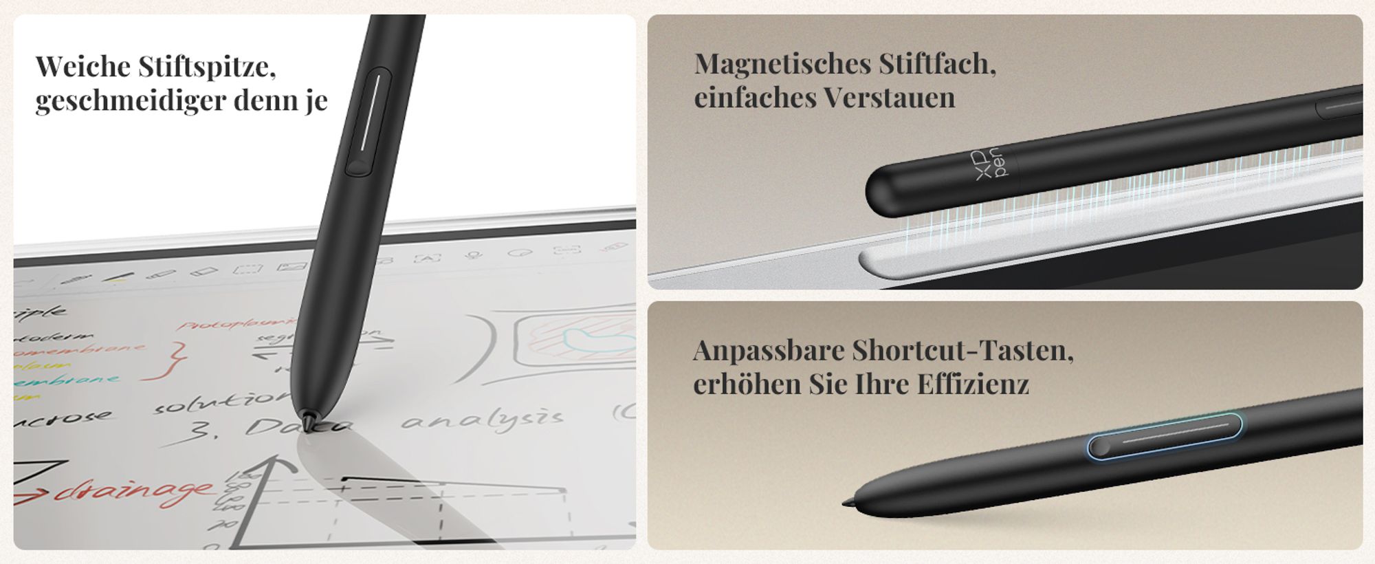 XPPen Magic Note Pad, Verkabelt & Kabellos, 5080 lpi, 148 x 236 mm, USB/Bluetooth, 31 cm (12.2"), IPS
