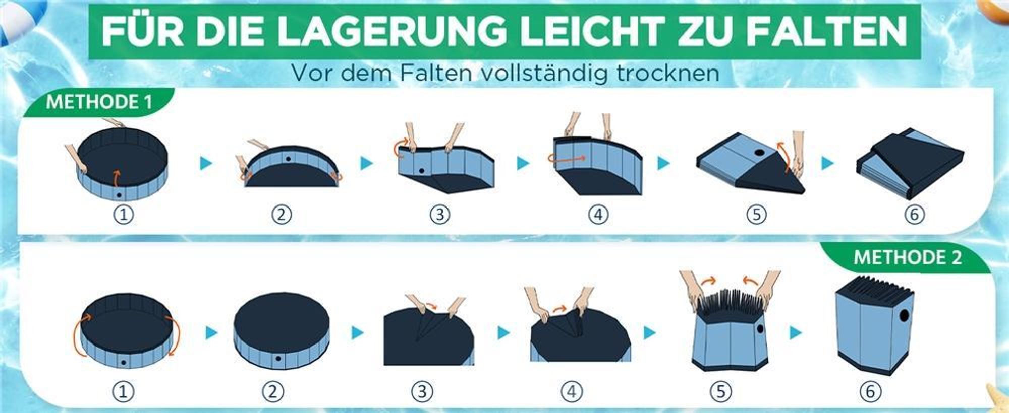 Yaheetech Faltbare Hundepool ⌀180 cm, Planschbecken für Hunde, mit Badebürste & 4 Flicken, Anti-Rutsch Hundebadewanne aus PVC, Blau