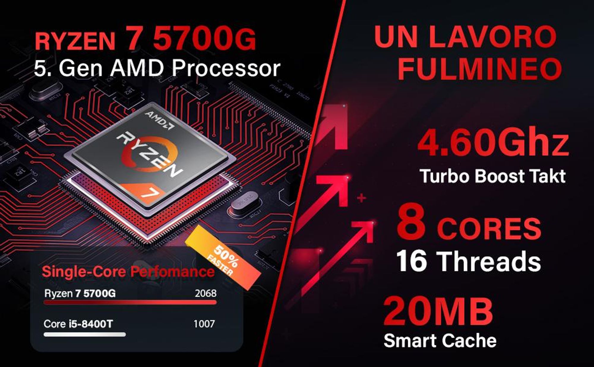 Greed® Ultra V2 PC - AMD Ryzen 7 5700G - Computer fisso per ufficio - 4,6 GHz - 16 GB RAM DDR4 - 1TB SSD + 1TB HDD - Desktop Tower - WLAN - Win11 Pro