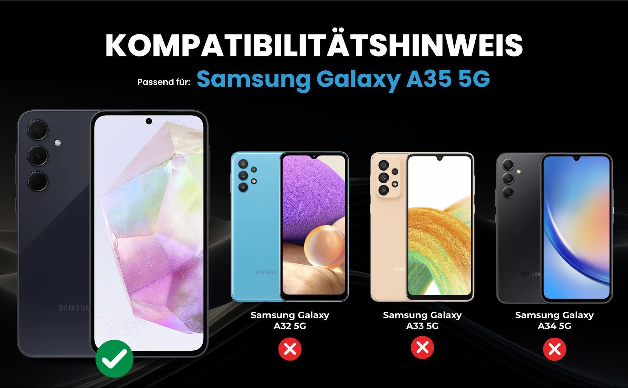 Kompatibilitätshinweise Hülle für Samsung Galaxy A35 5G